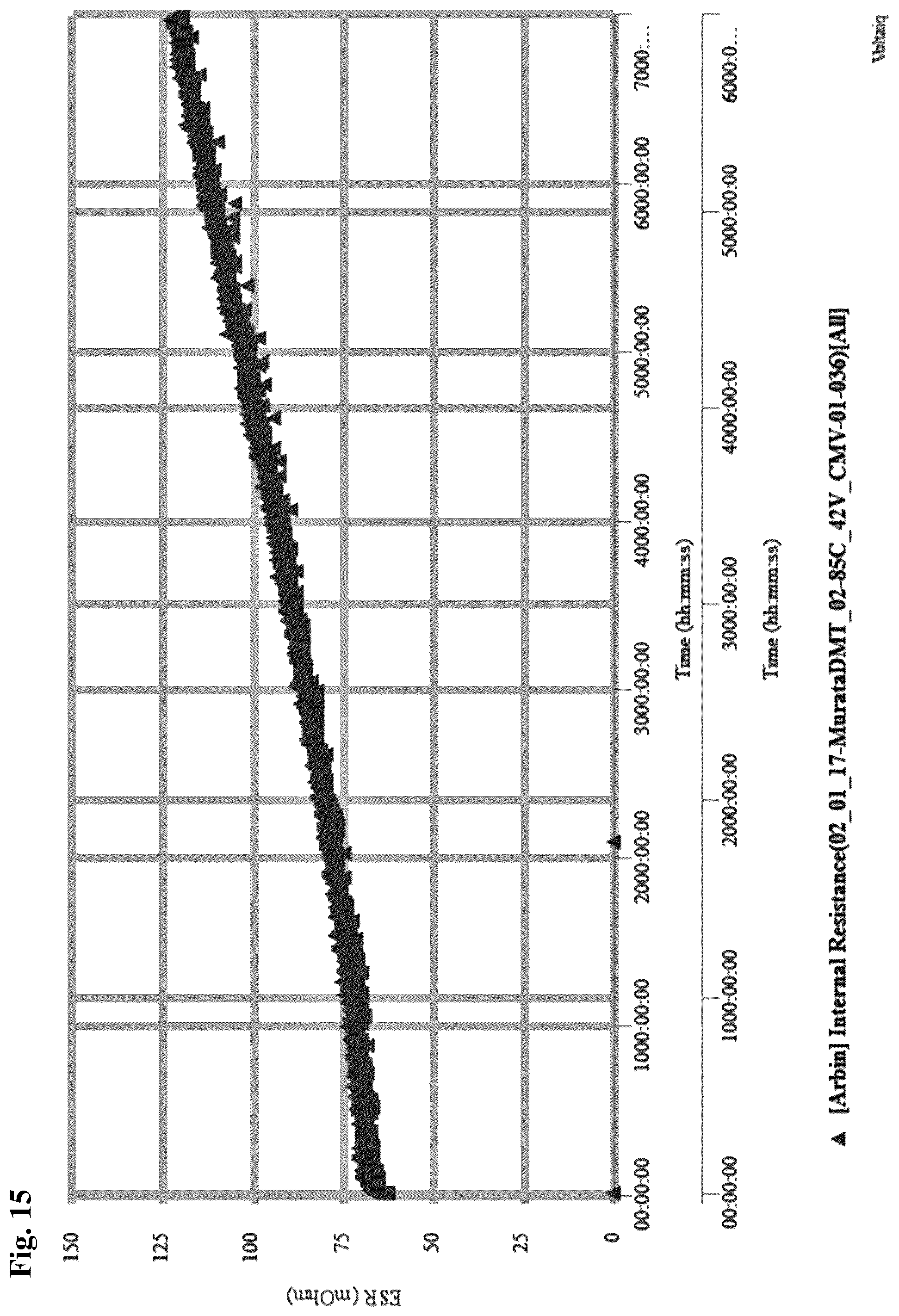 Patent US12165808 Figure 10 – Chip form ultracapacitor
