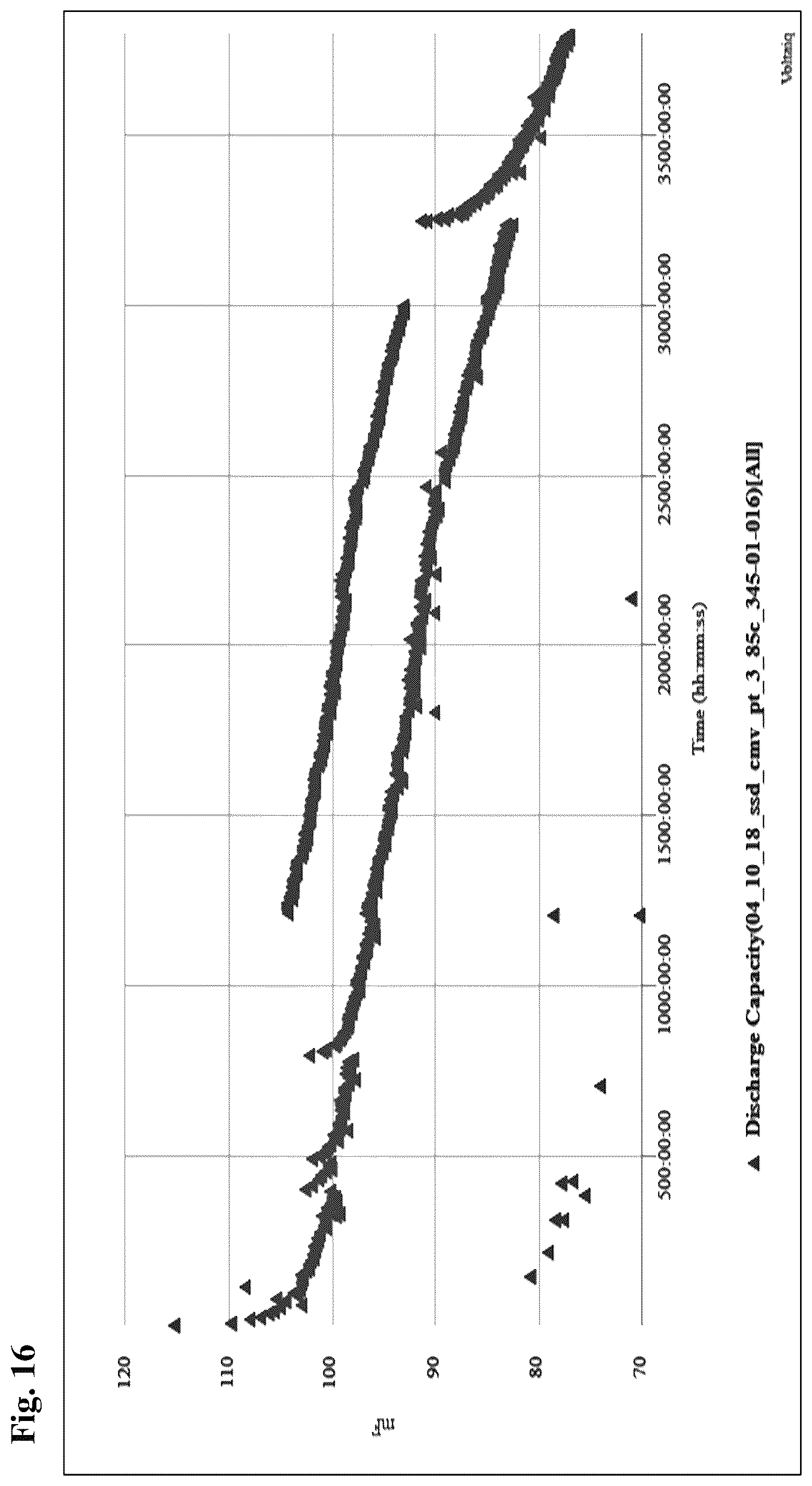 Patent US12165808 Figure 11 – Chip form ultracapacitor