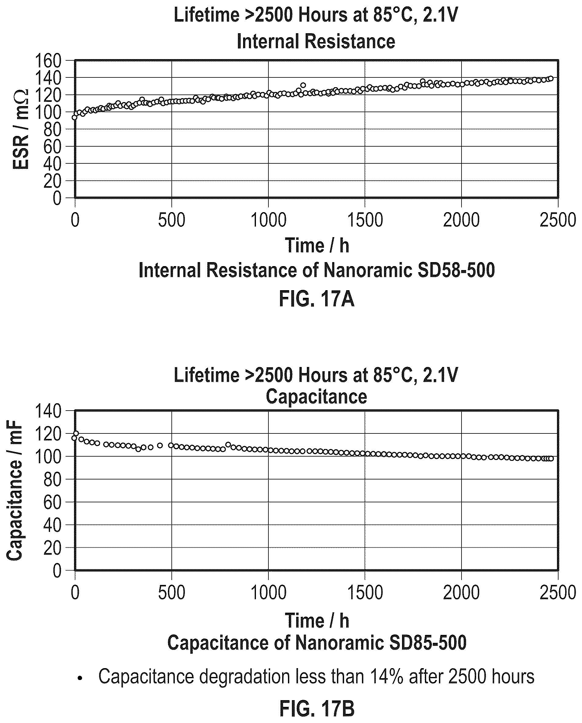 Patent US12165808 Figure 12 – Chip form ultracapacitor