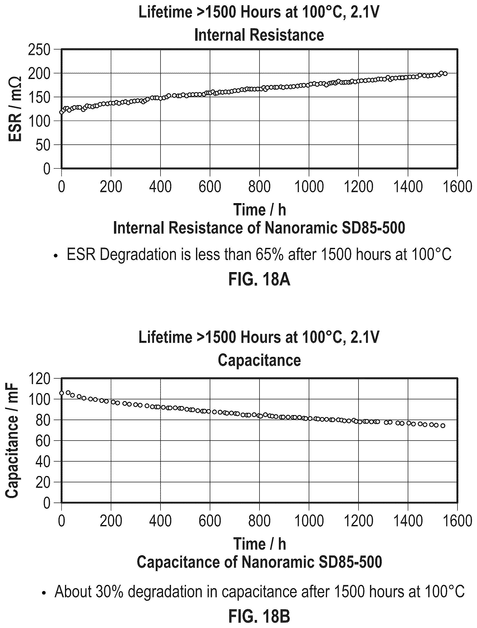 Patent US12165808 Figure 13 – Chip form ultracapacitor