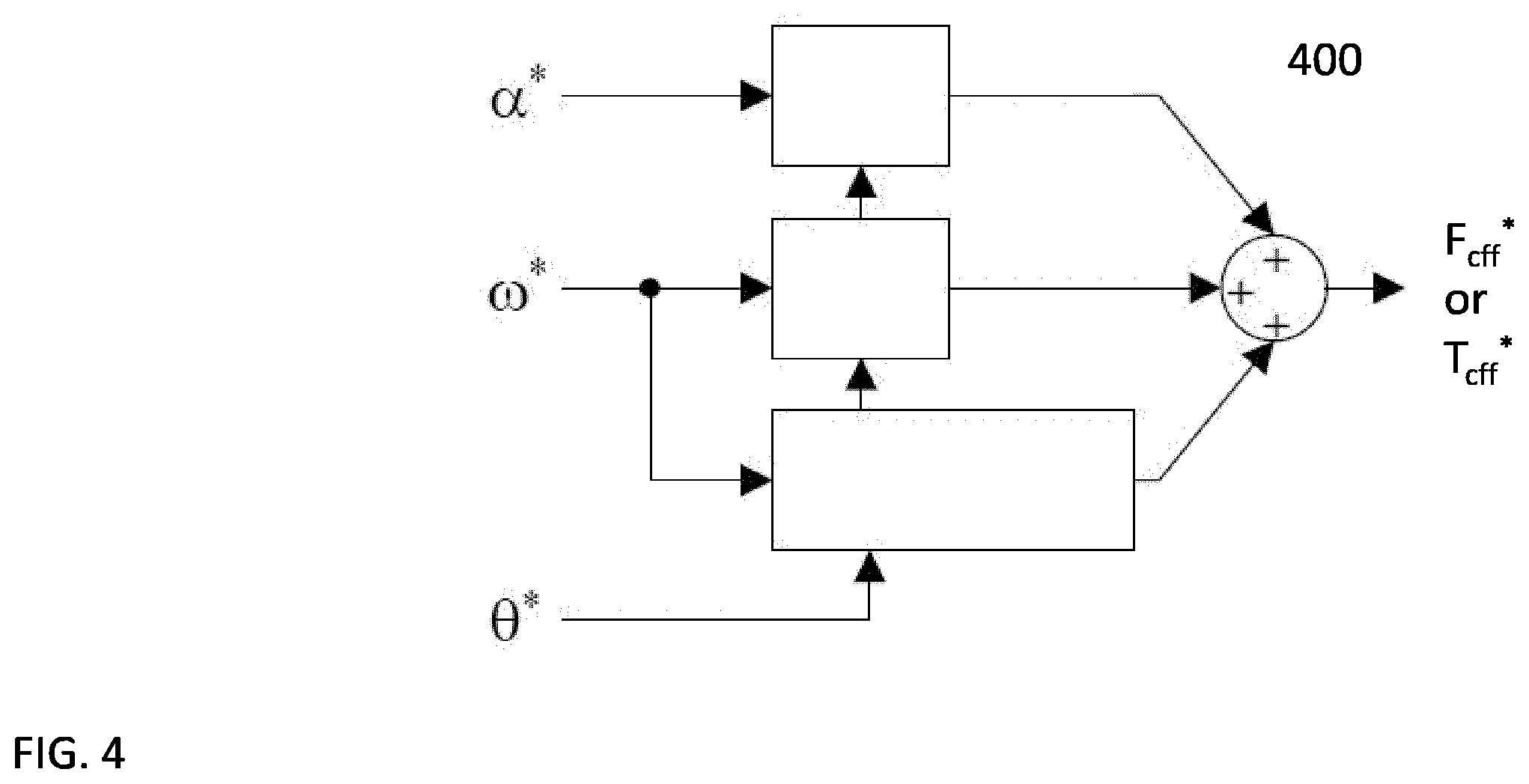 Patent US12165819 Figure 4 – Control scheme for the operation of an electric motor actuator for a medium to high voltage circuit breaker