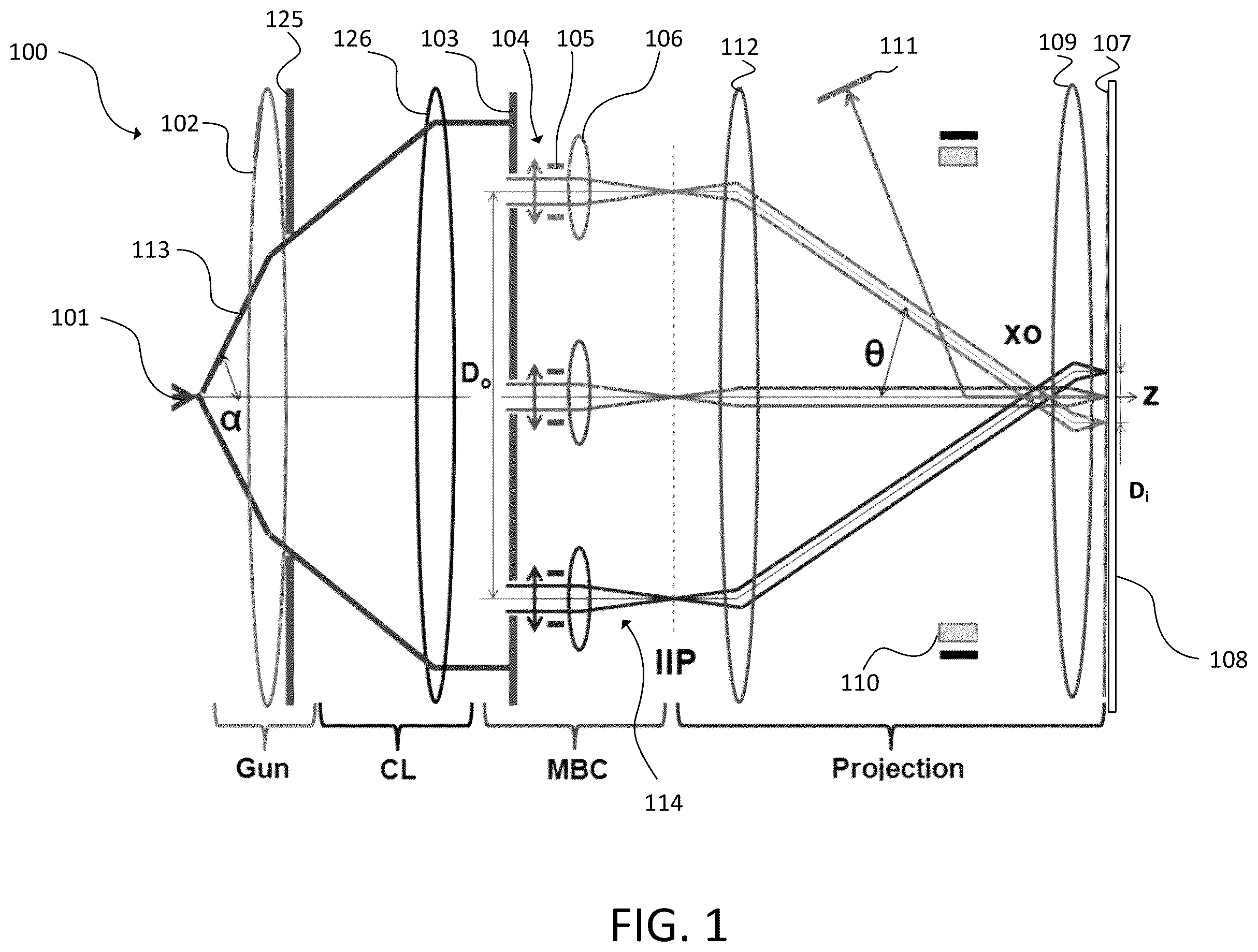 Patent US12165831 Figure 1 – Method and system of image-forming multi-electron beams