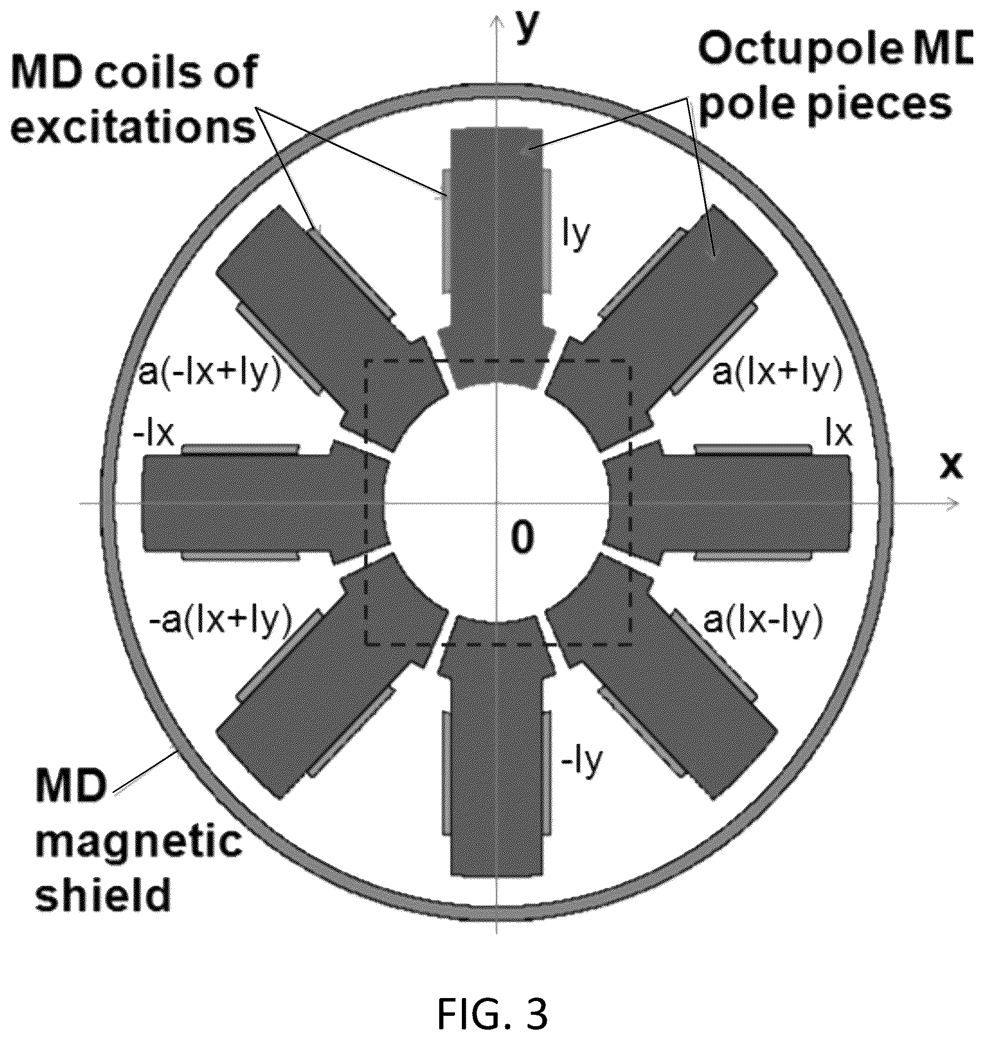 Patent US12165831 Figure 3 – Method and system of image-forming multi-electron beams