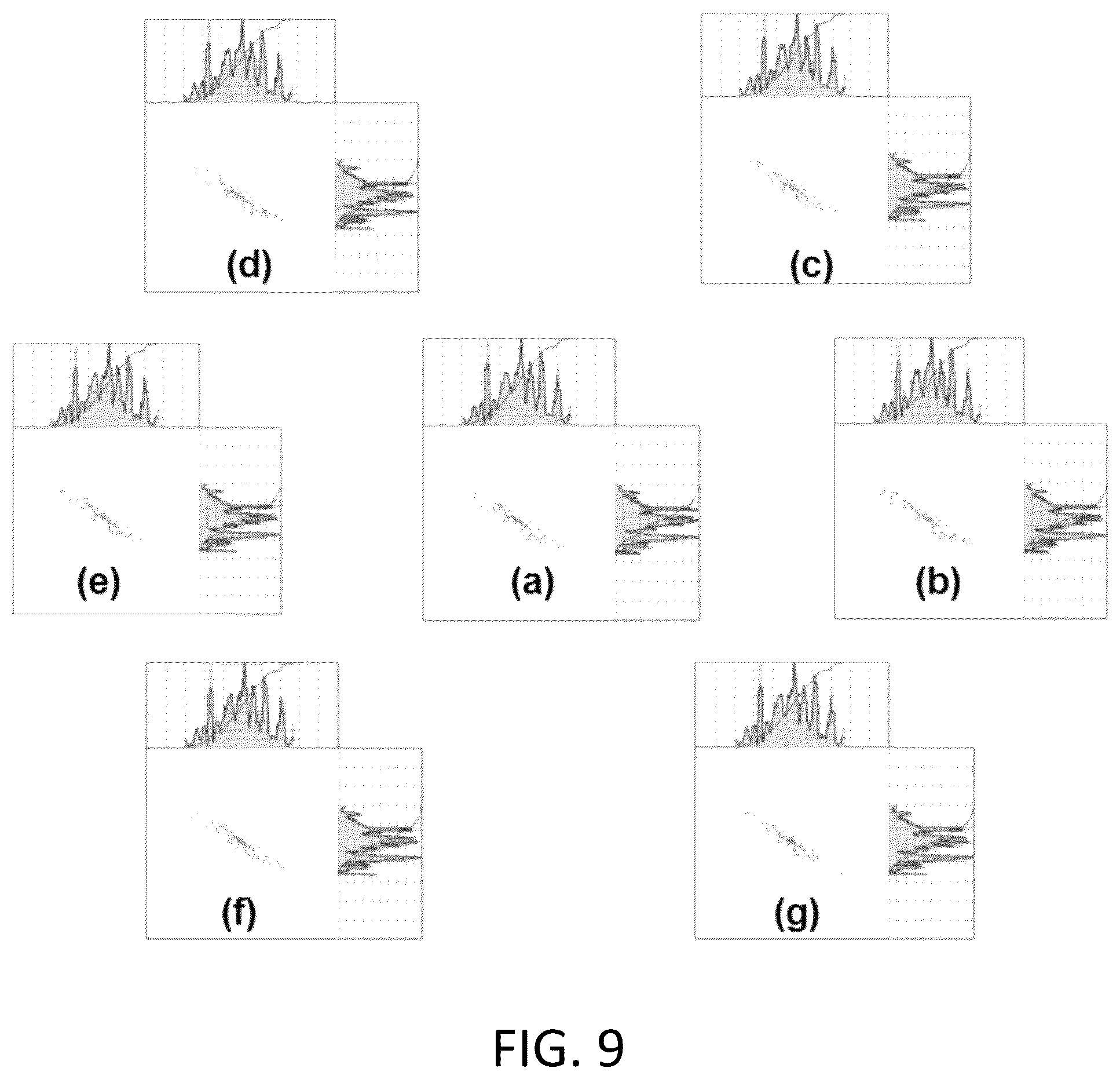 Patent US12165831 Figure 9 – Method and system of image-forming multi-electron beams