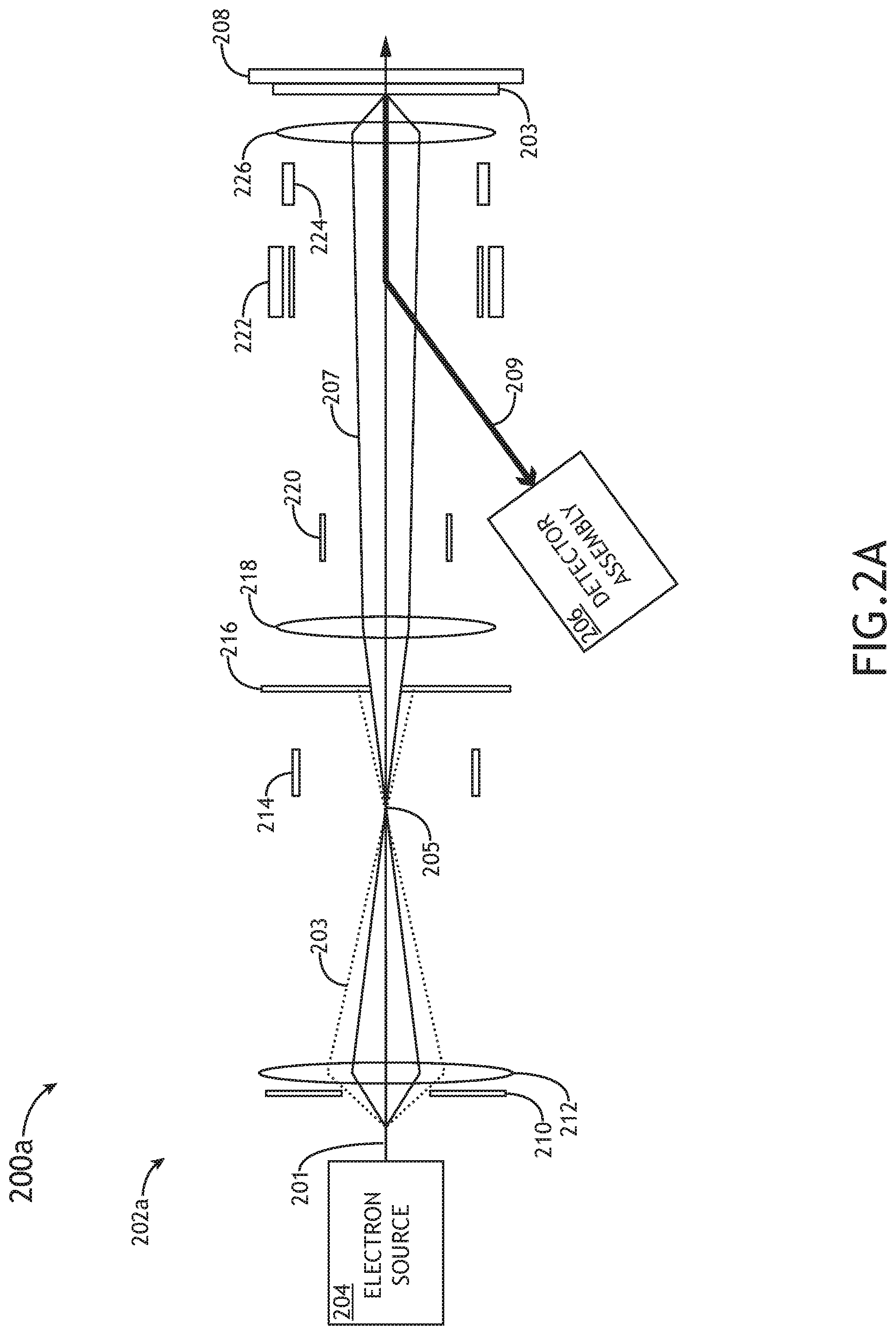 Patent US12165838 Figure 2 – Joint electron-optical columns for flood-charging and image-forming in voltage contrast wafer inspections