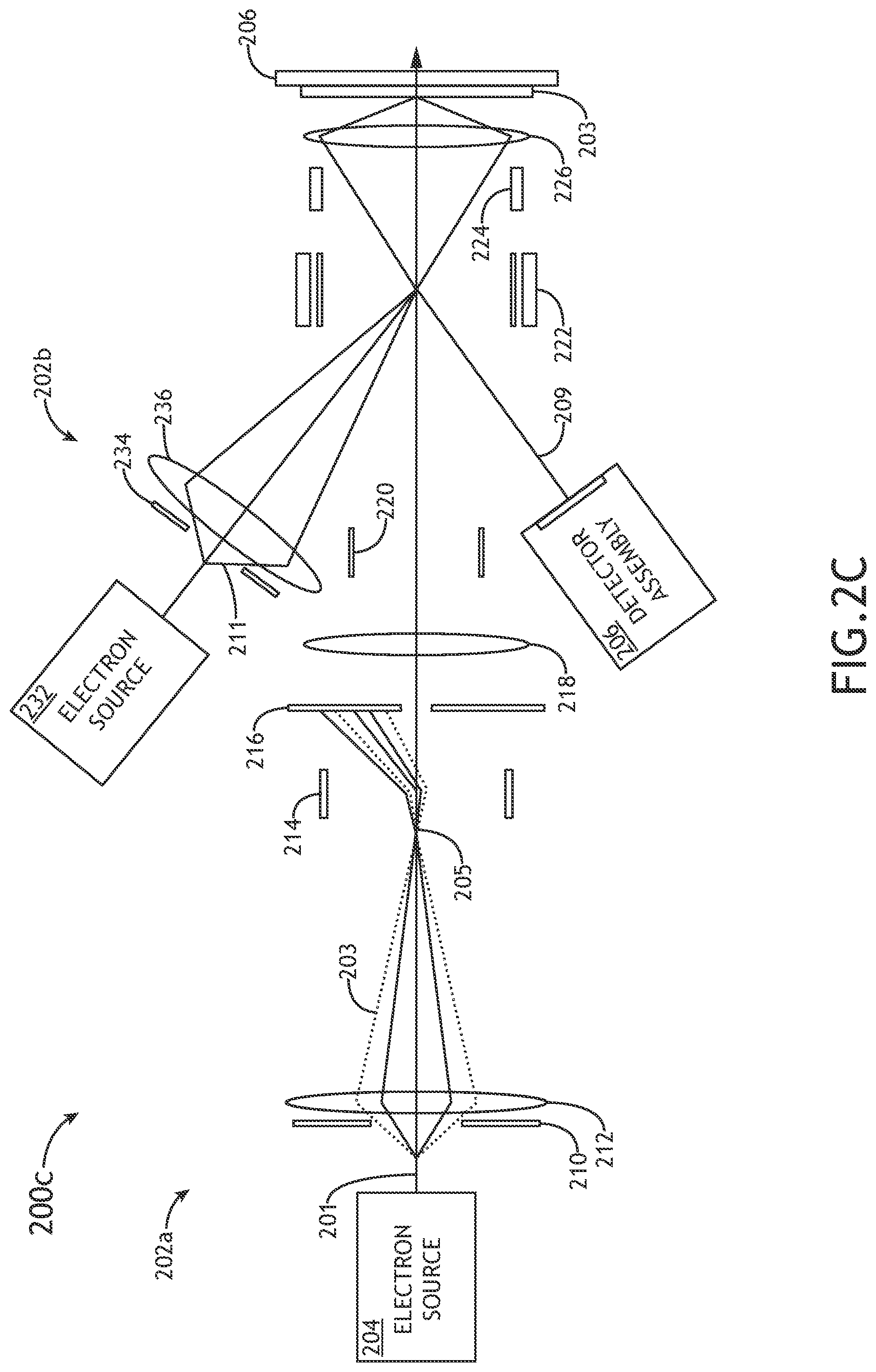Patent US12165838 Figure 4 – Joint electron-optical columns for flood-charging and image-forming in voltage contrast wafer inspections