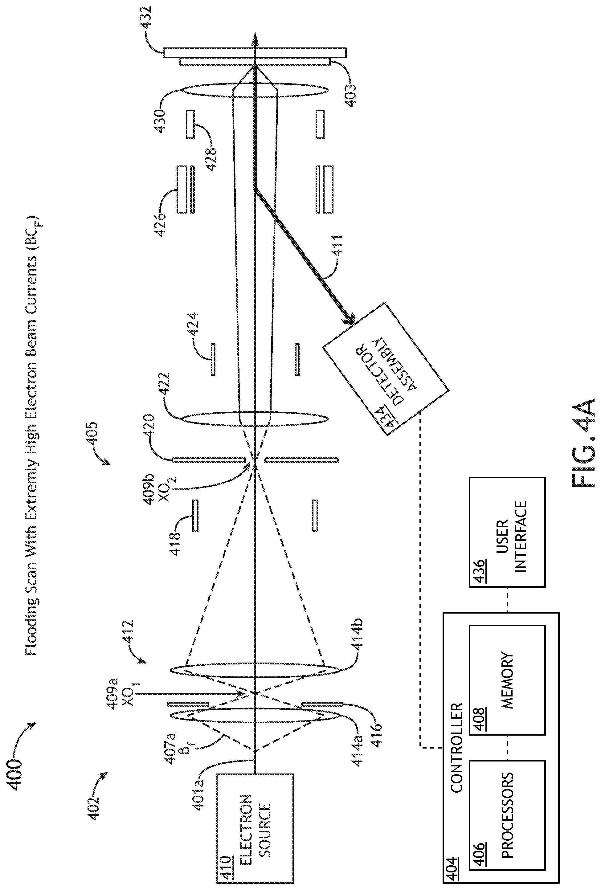 Patent US12165838 Figure 6 – Joint electron-optical columns for flood-charging and image-forming in voltage contrast wafer inspections