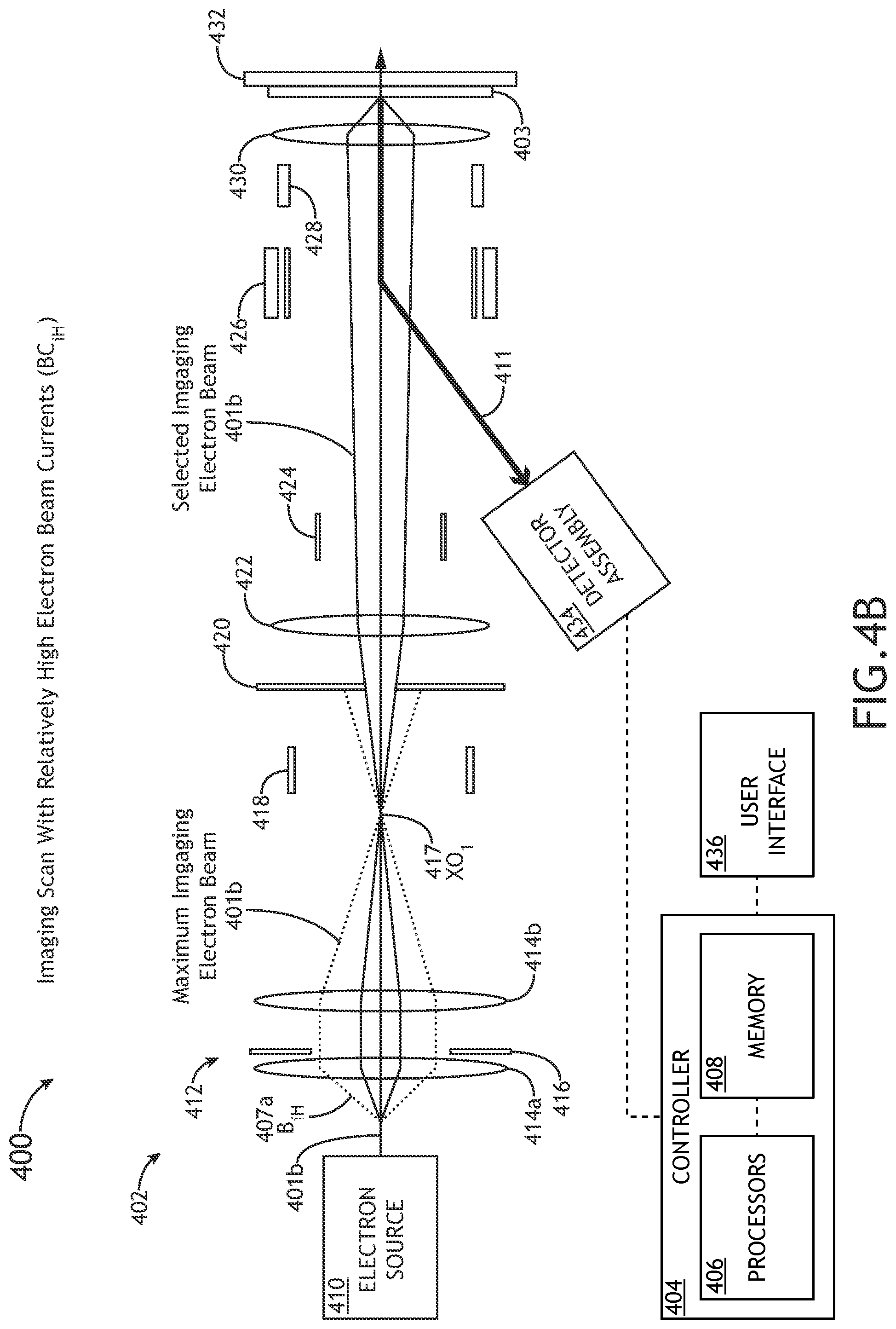 Patent US12165838 Figure 7 – Joint electron-optical columns for flood-charging and image-forming in voltage contrast wafer inspections