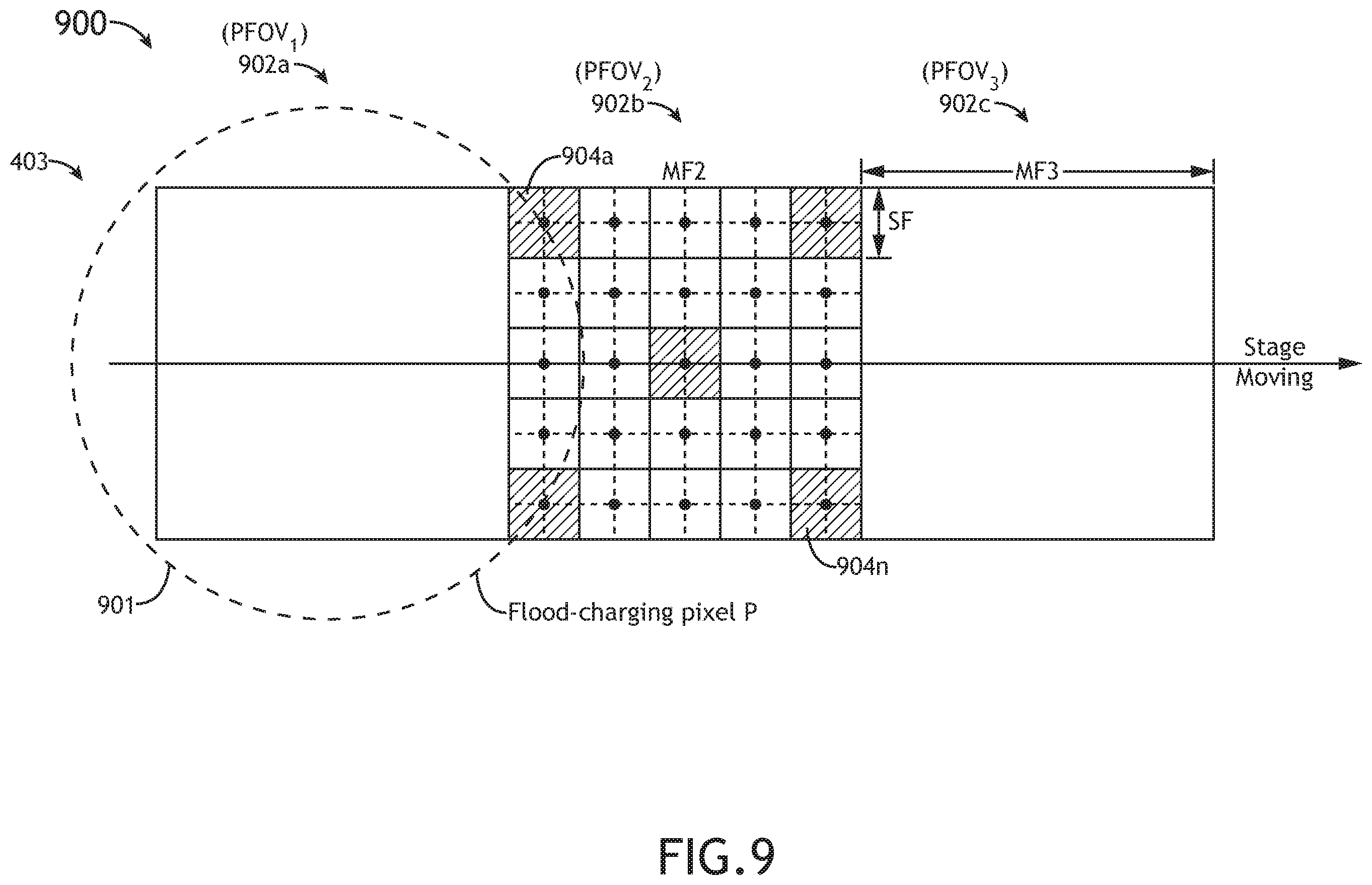 Patent US12165838 Figure 15 – Joint electron-optical columns for flood-charging and image-forming in voltage contrast wafer inspections