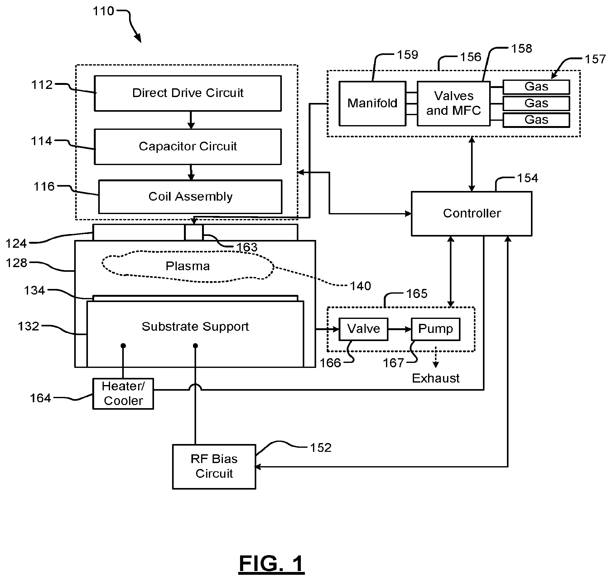 Patent US12165841 Figure 1 – Dual-frequency, direct-drive inductively coupled plasma source