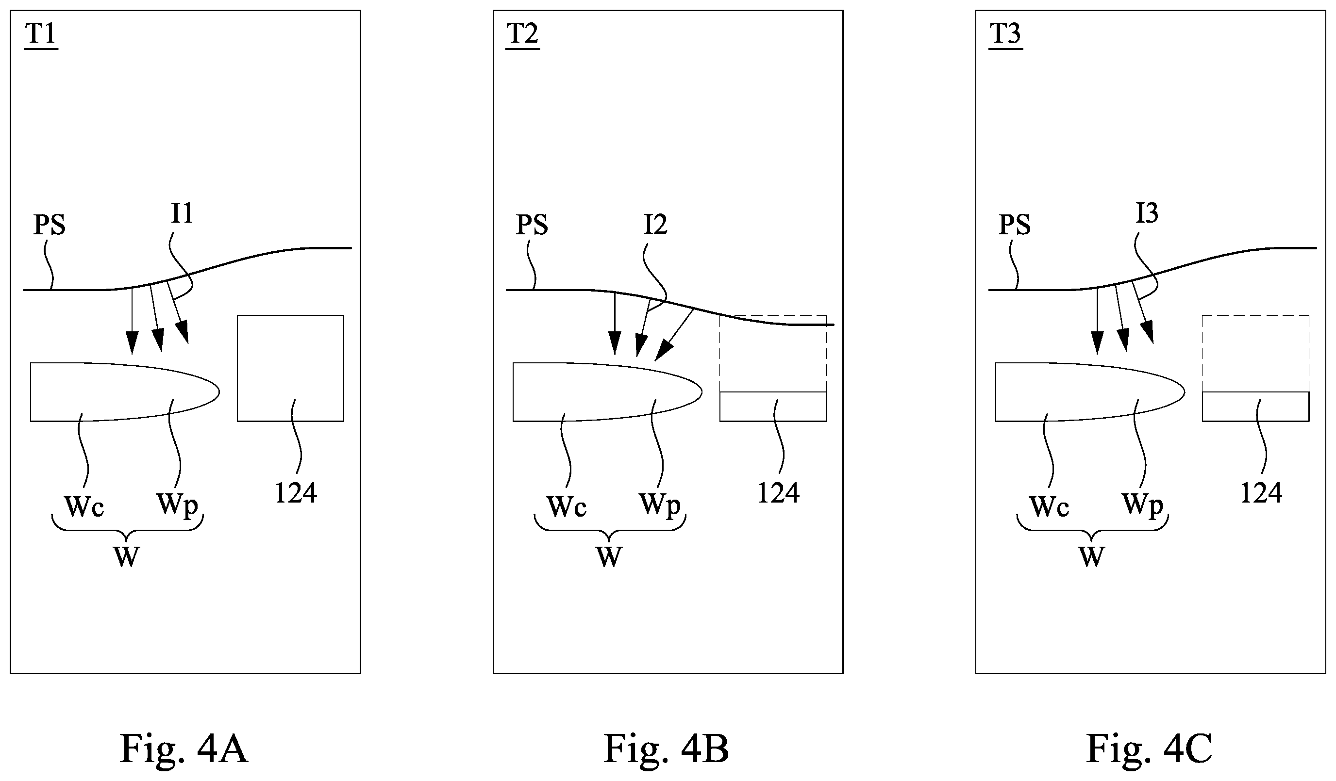 Patent US12165851 Figure 4 – Plasma processing method for manufacturing semiconductor structure