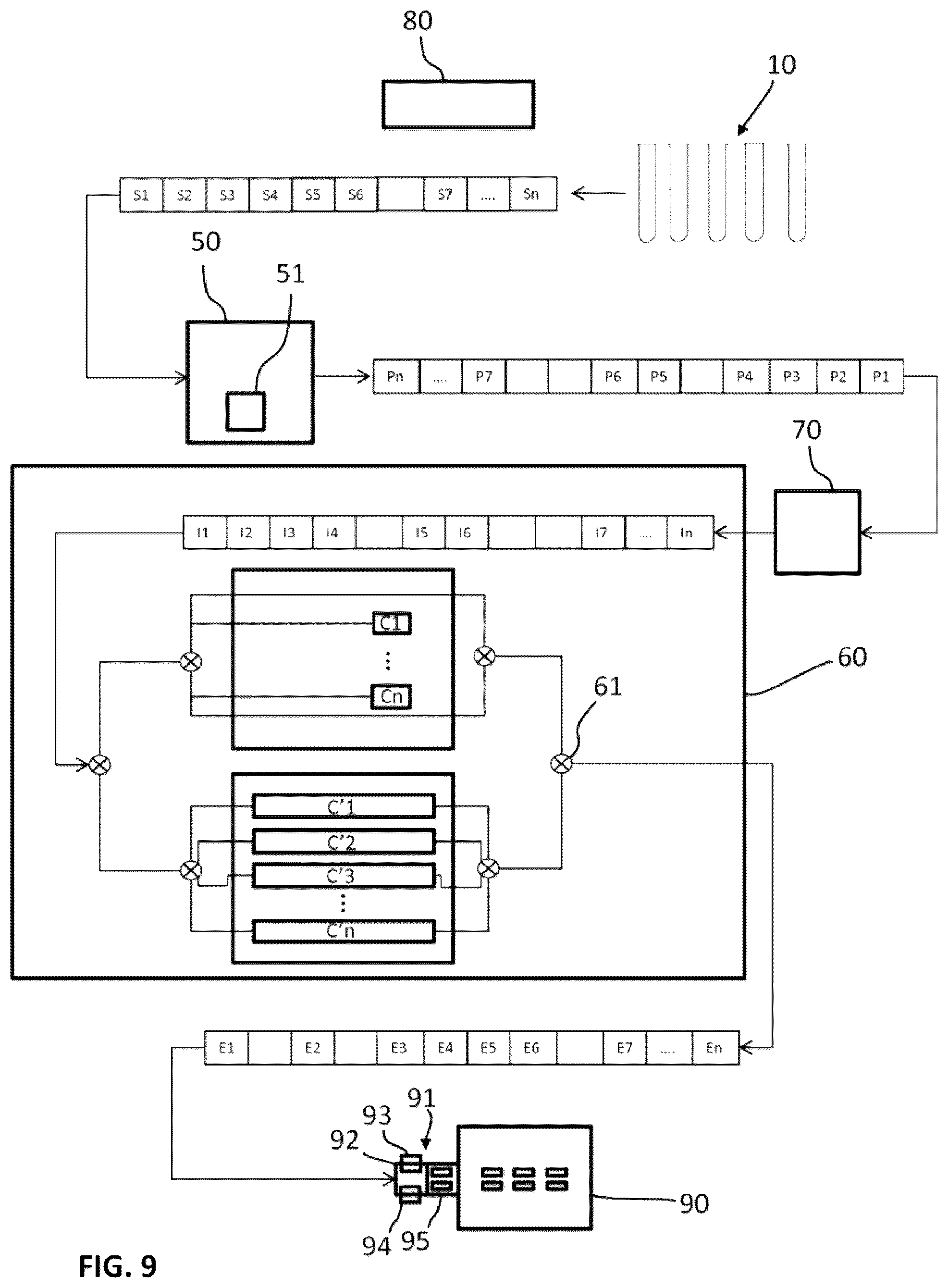 Patent US12165859 Figure 9 – Techniques for checking a validity of a mass axis calibration of a mass spectrometer of an analyzer system
