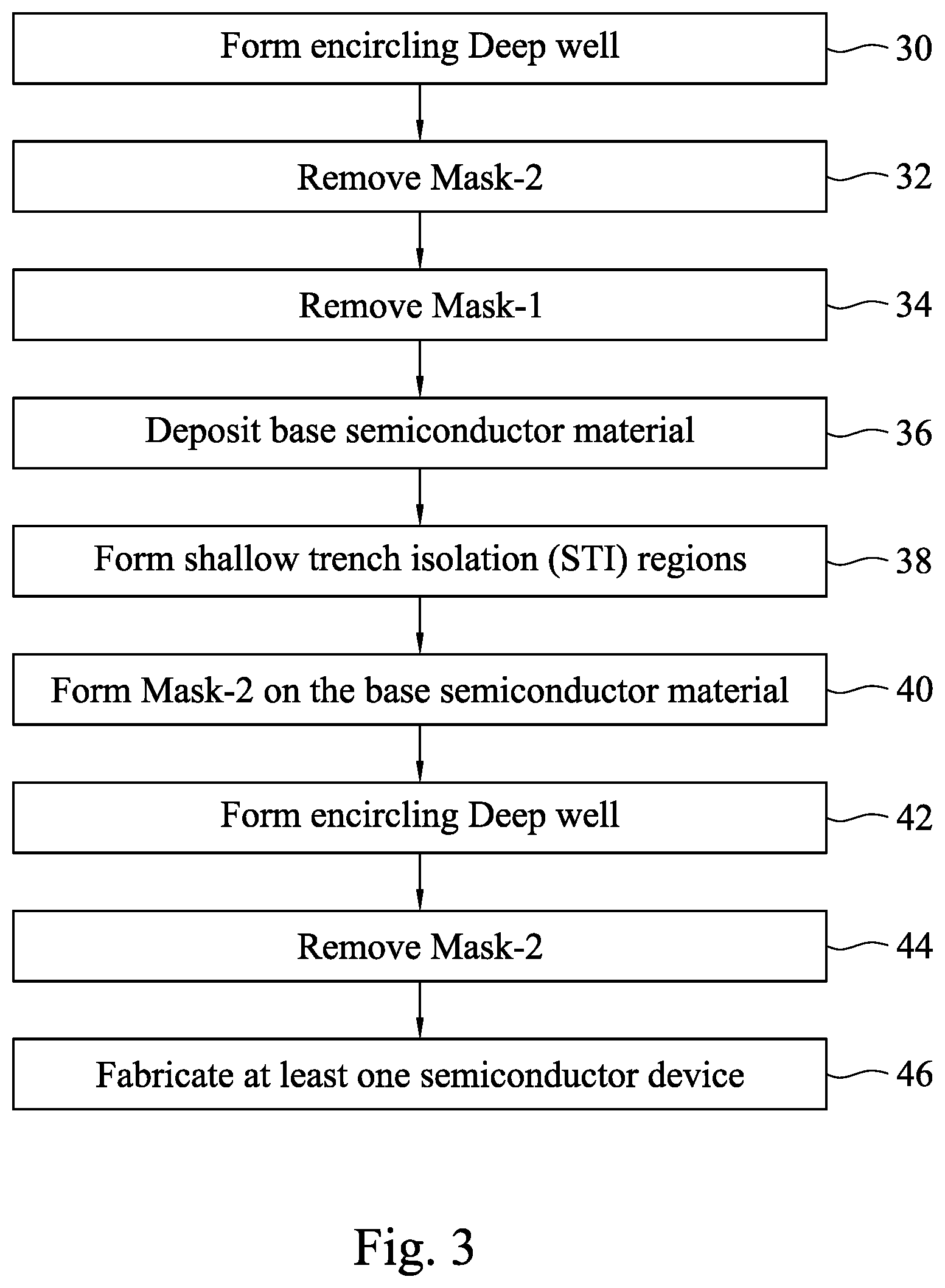 Patent US12165868 Figure 2 – Semiconductor device in a containment structure including a buried layer