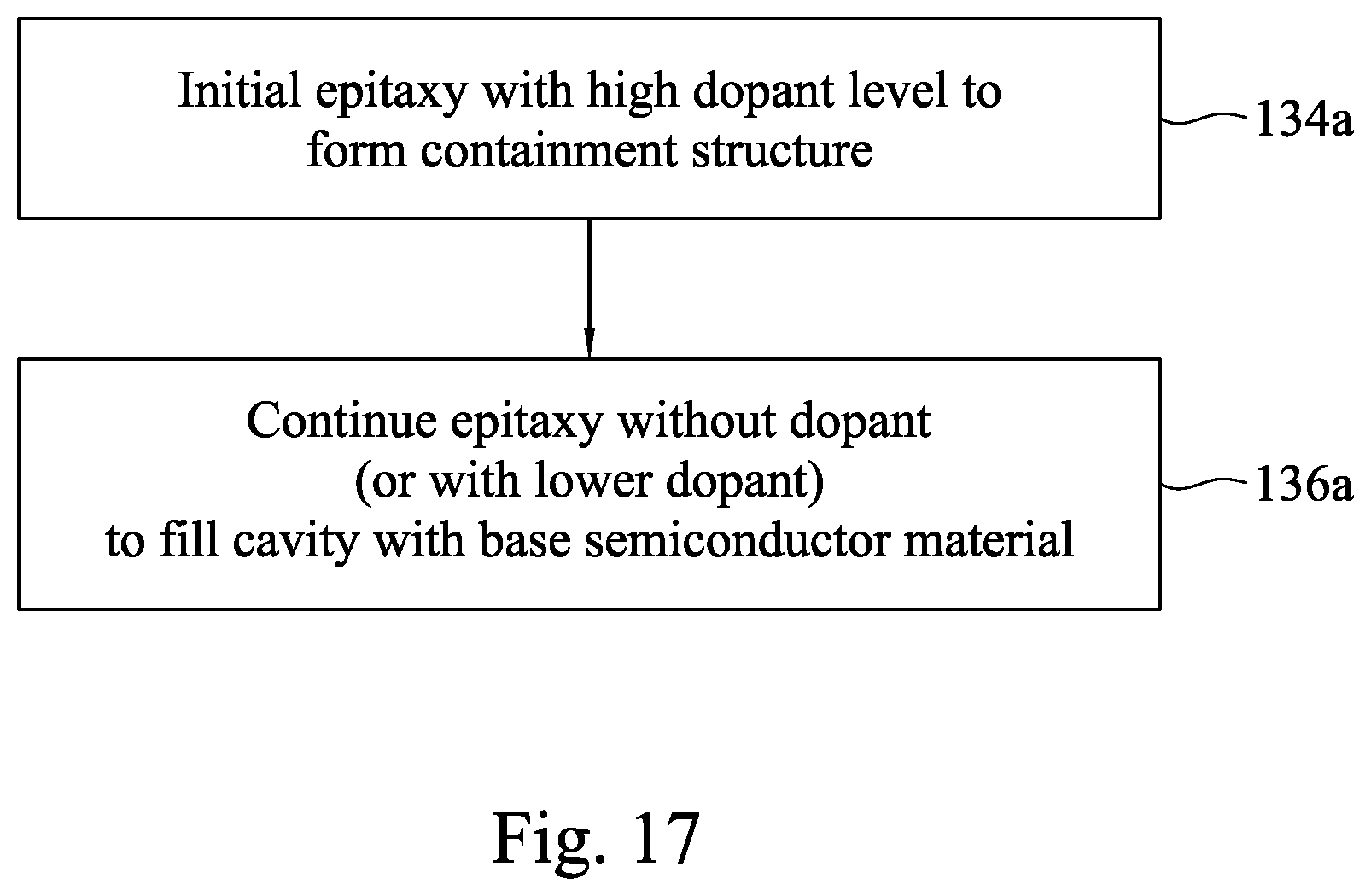 Patent US12165868 Figure 10 – Semiconductor device in a containment structure including a buried layer