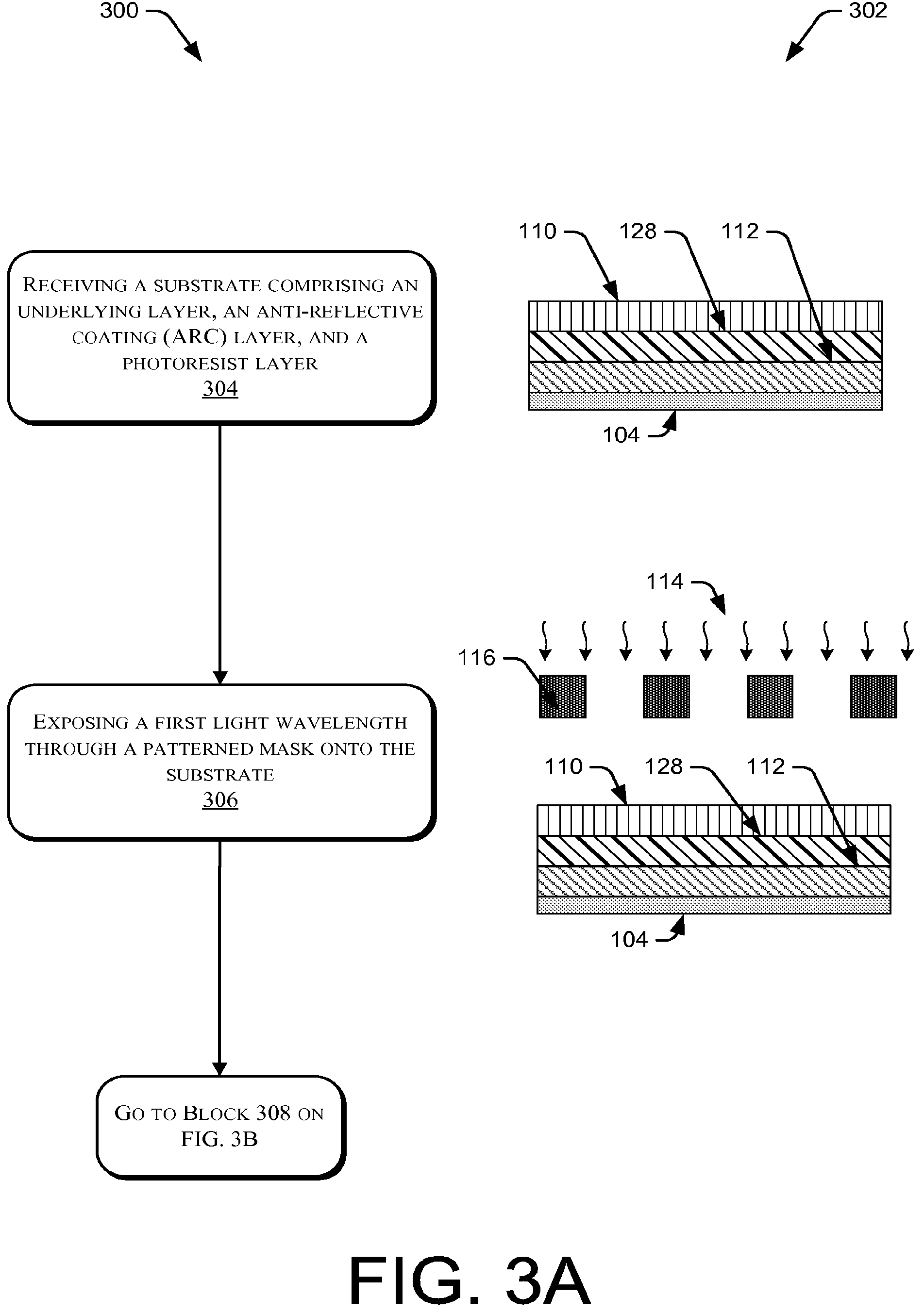 Patent US12165870 Figure 4 – Chemical amplification methods and techniques for developable bottom anti-reflective coatings and dyed implant resists