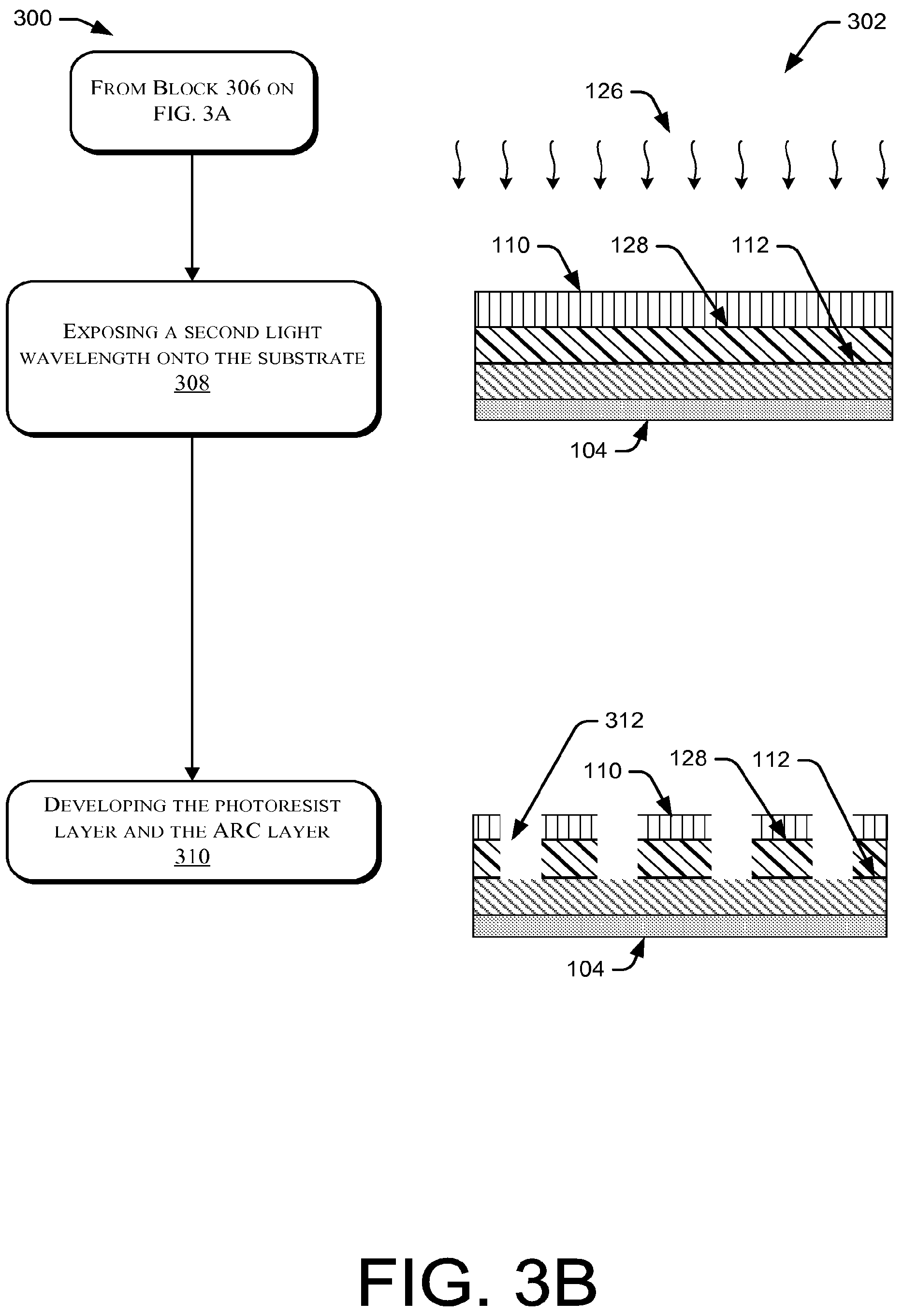 Patent US12165870 Figure 5 – Chemical amplification methods and techniques for developable bottom anti-reflective coatings and dyed implant resists