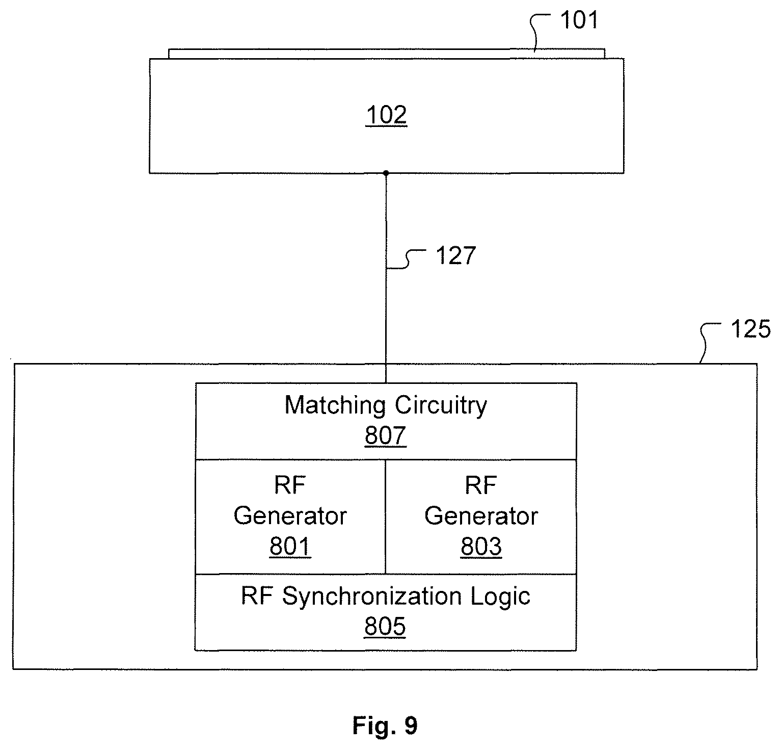 Patent US12165872 Figure 14 – Methods and systems for advanced ion control for etching processes