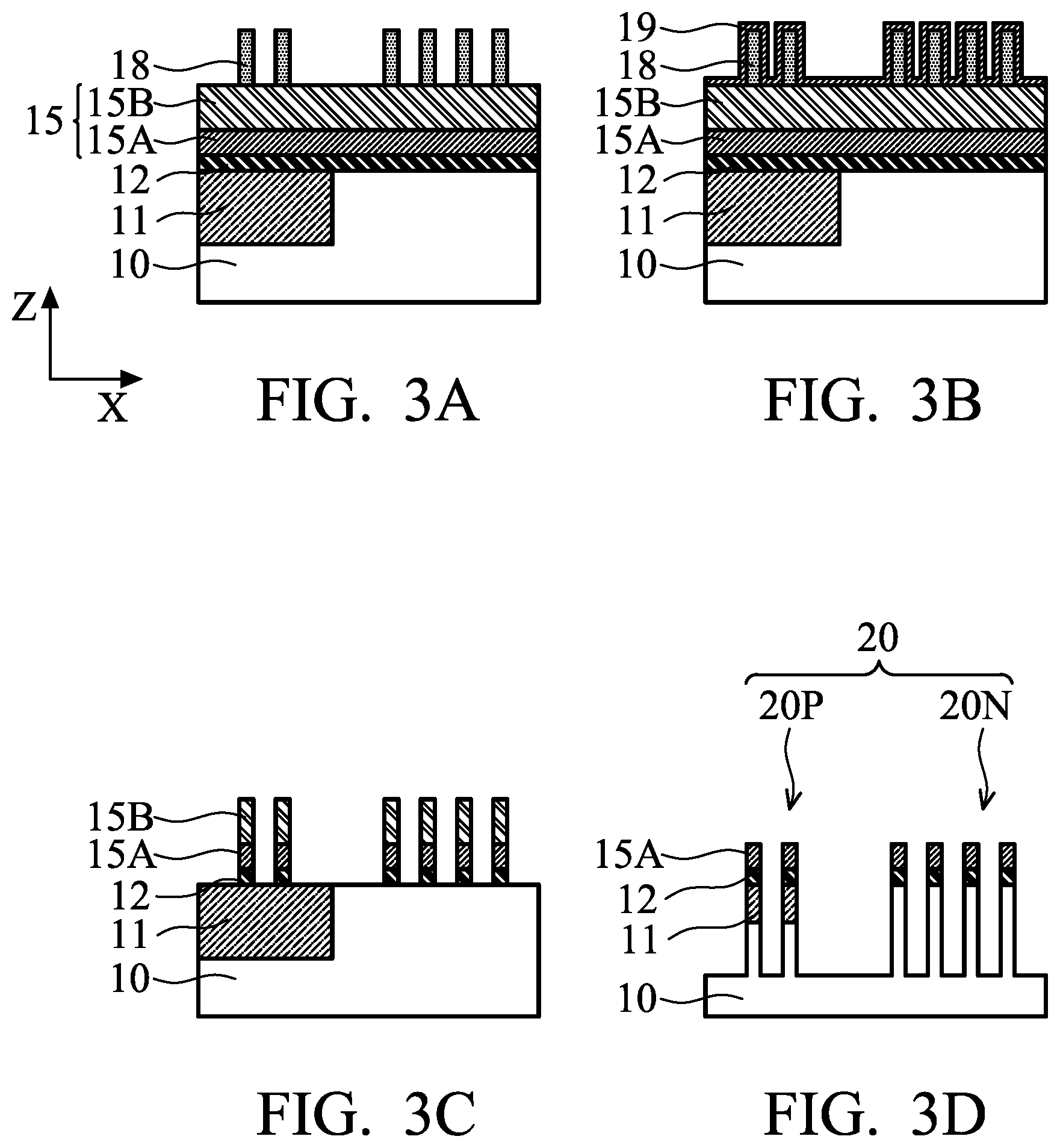 Patent US12165873 Figure 3 – Method of manufacturing a semiconductor device