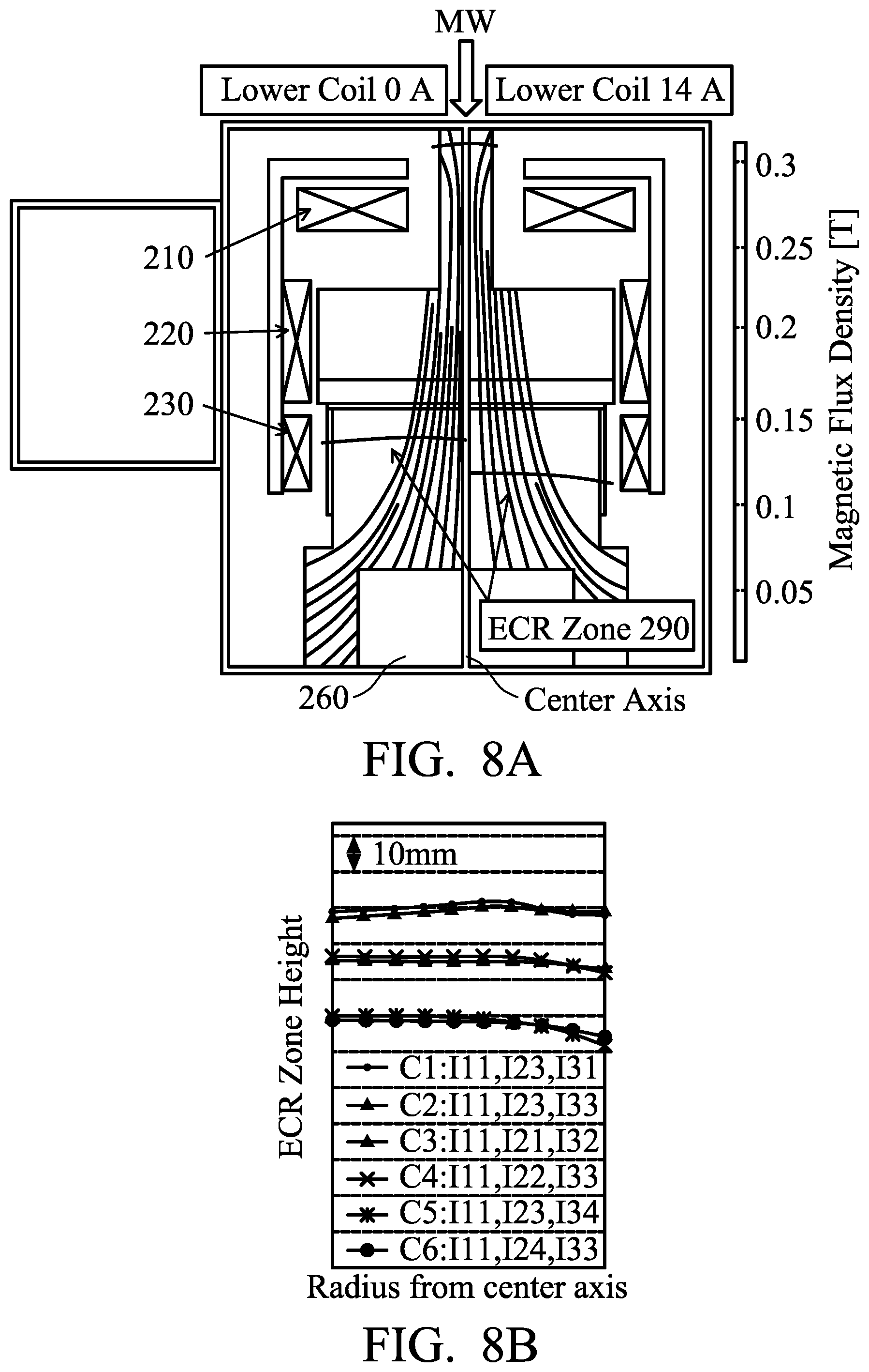 Patent US12165873 Figure 8 – Method of manufacturing a semiconductor device