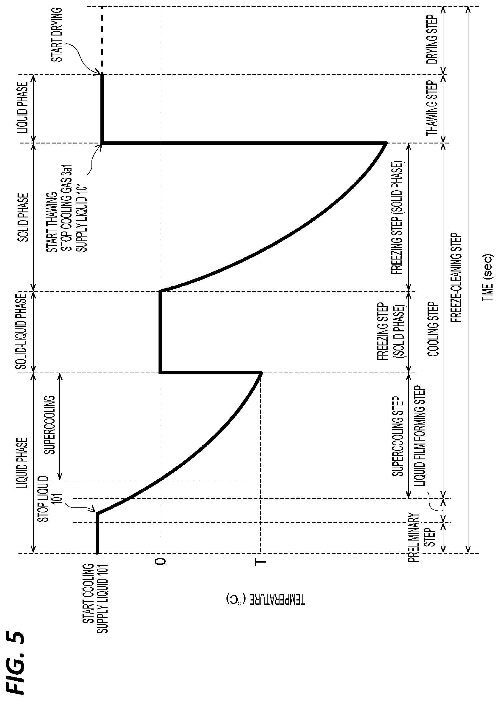 Patent US12165886 Figure 4 – Substrate processing apparatus and substrate processing method