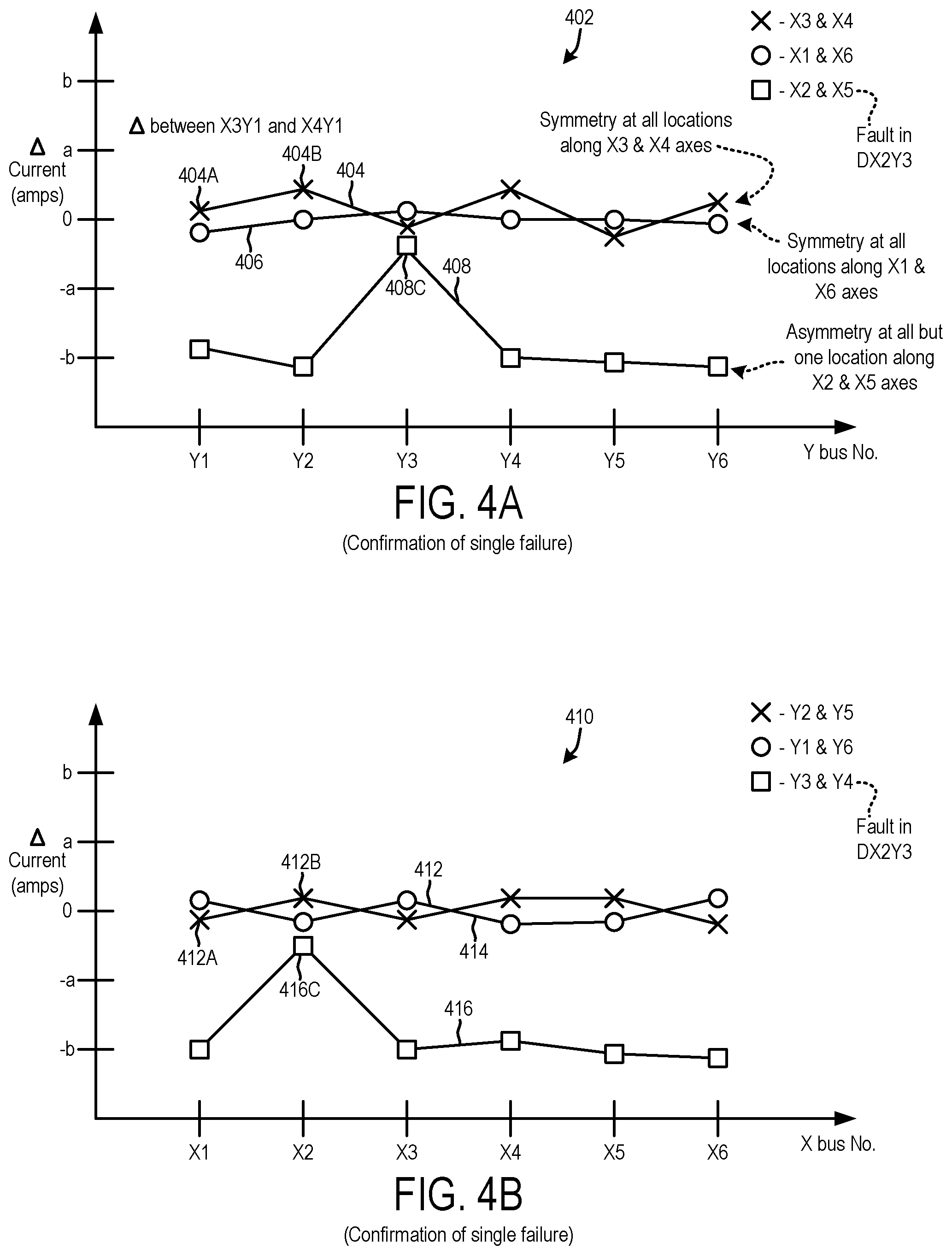 Patent US12165891 Figure 10 – Identification of and compensation for a failure in a heater array