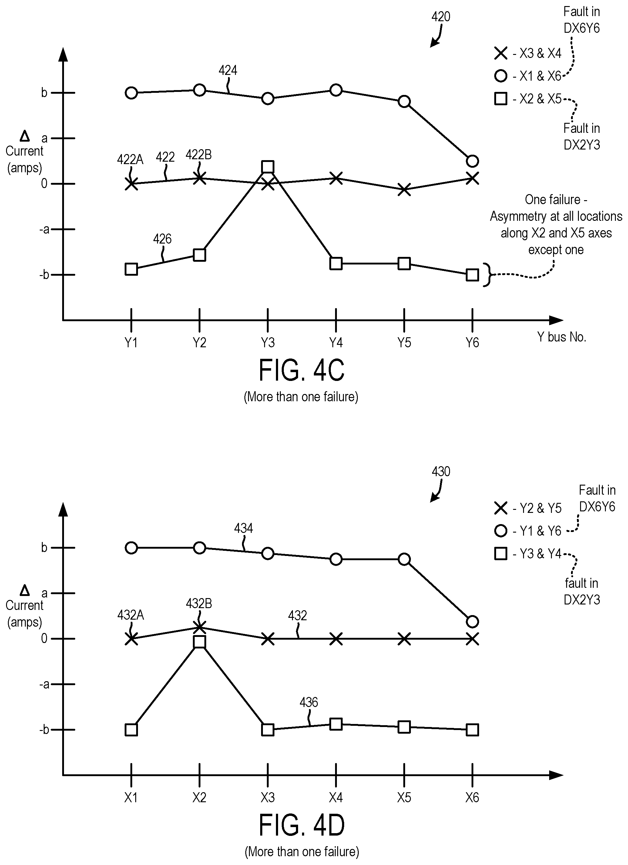 Patent US12165891 Figure 11 – Identification of and compensation for a failure in a heater array
