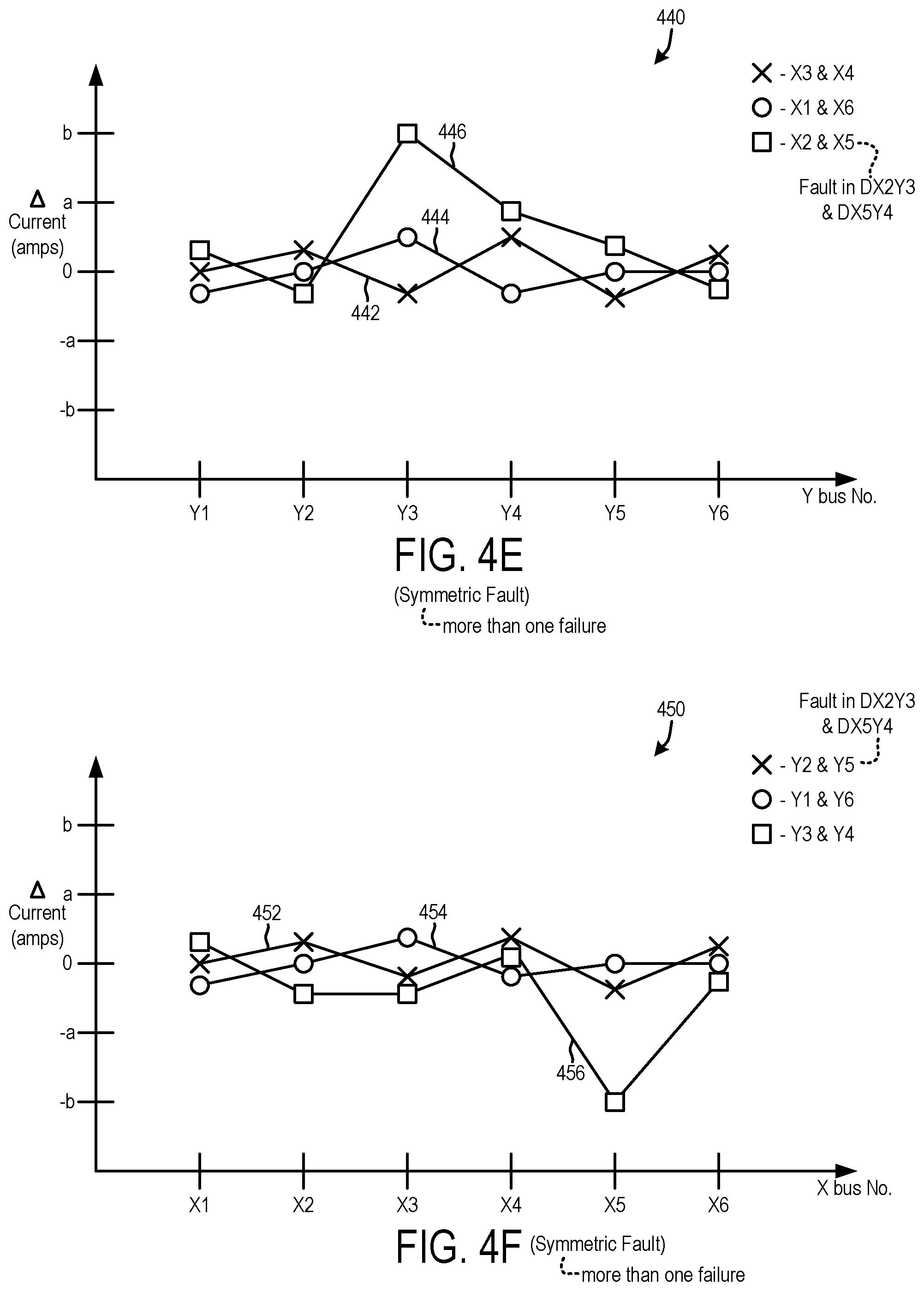 Patent US12165891 Figure 12 – Identification of and compensation for a failure in a heater array