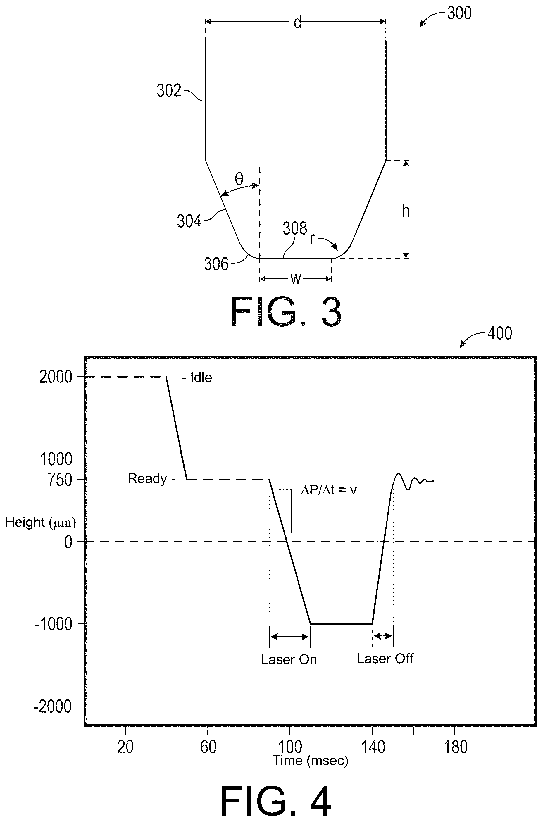 Patent US12165895 Figure 4 – Apparatuses for executing a direct transfer of a semiconductor device die disposed on a first substrate to a second substrate
