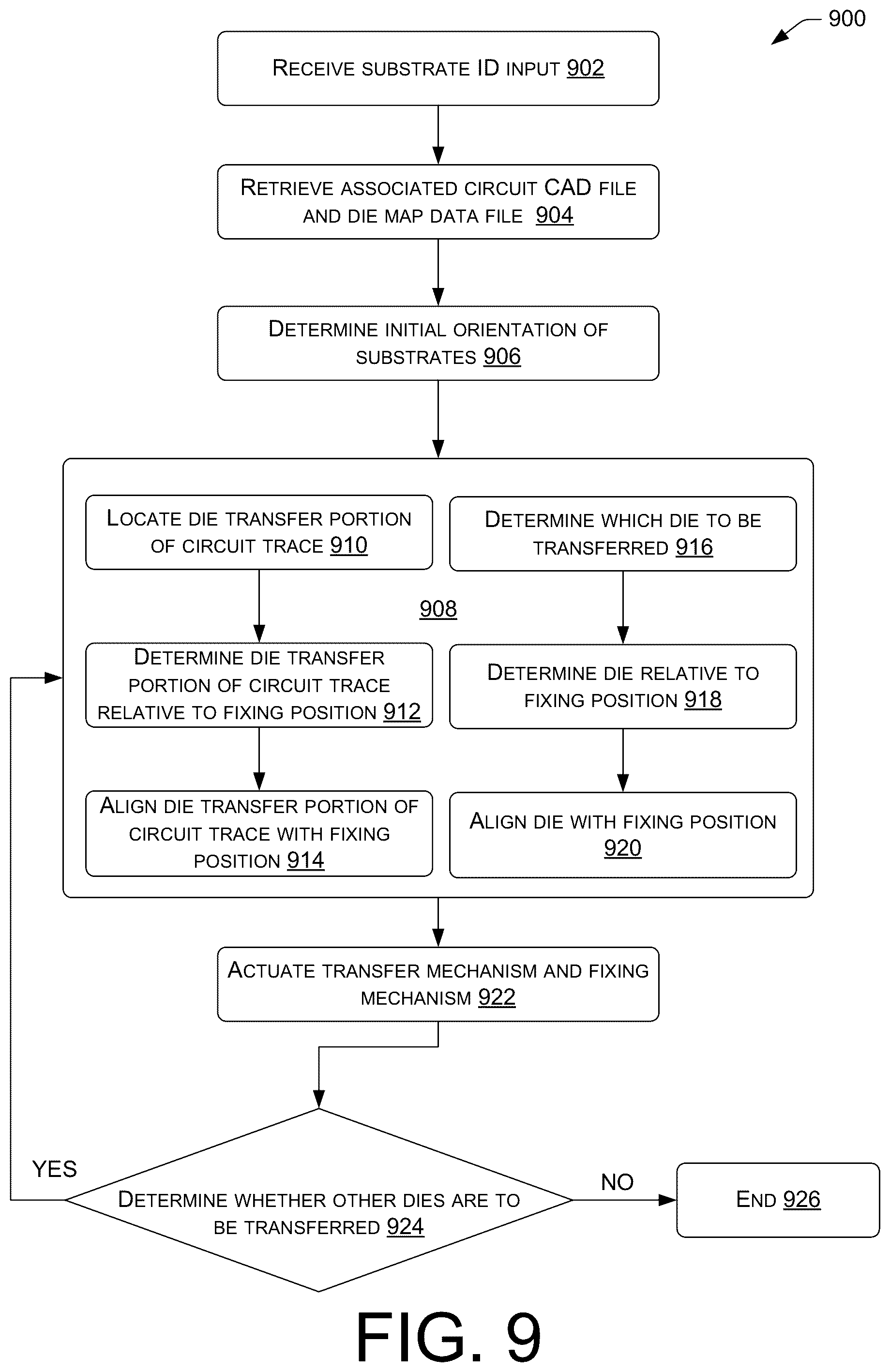 Patent US12165895 Figure 9 – Apparatuses for executing a direct transfer of a semiconductor device die disposed on a first substrate to a second substrate