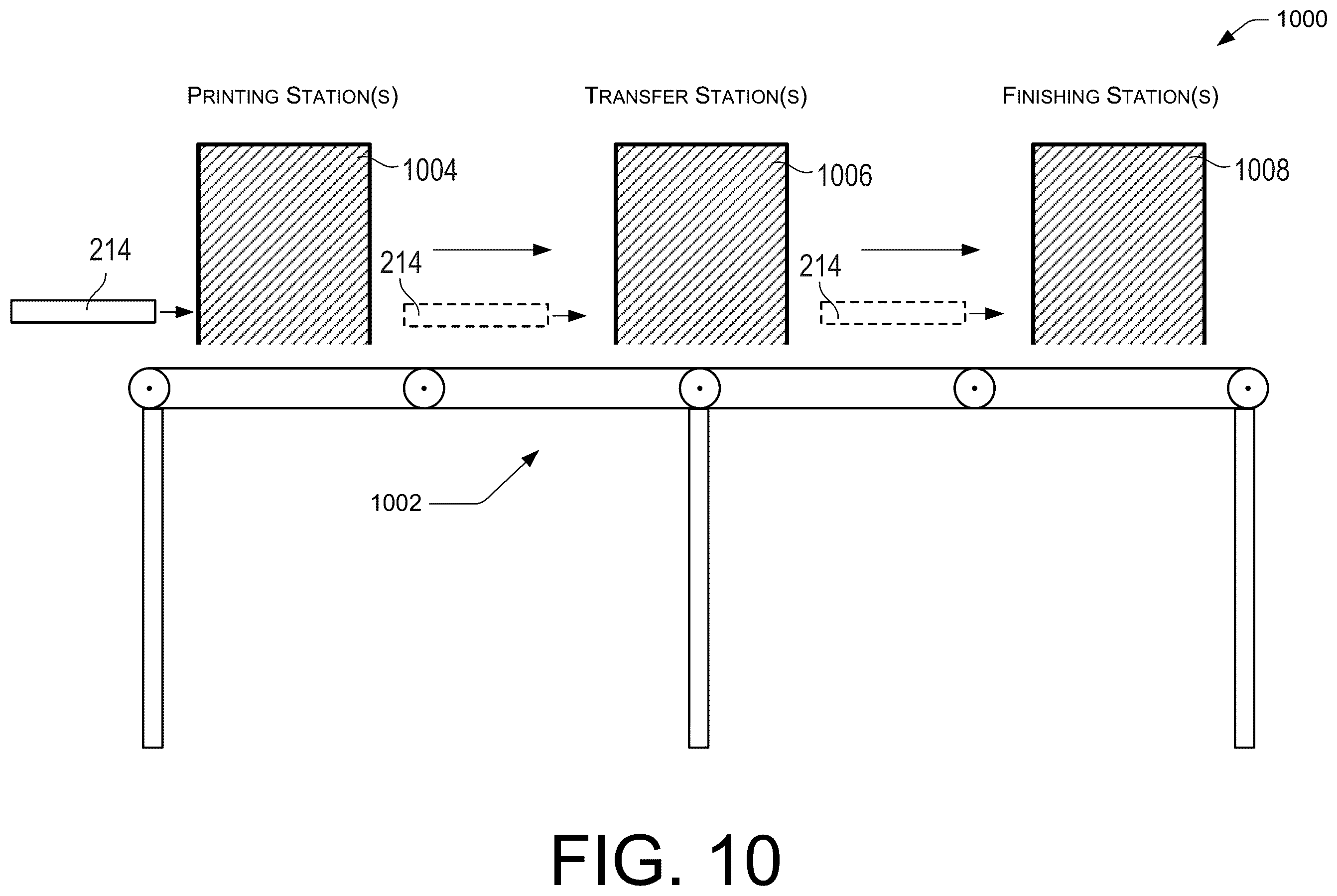 Patent US12165895 Figure 10 – Apparatuses for executing a direct transfer of a semiconductor device die disposed on a first substrate to a second substrate