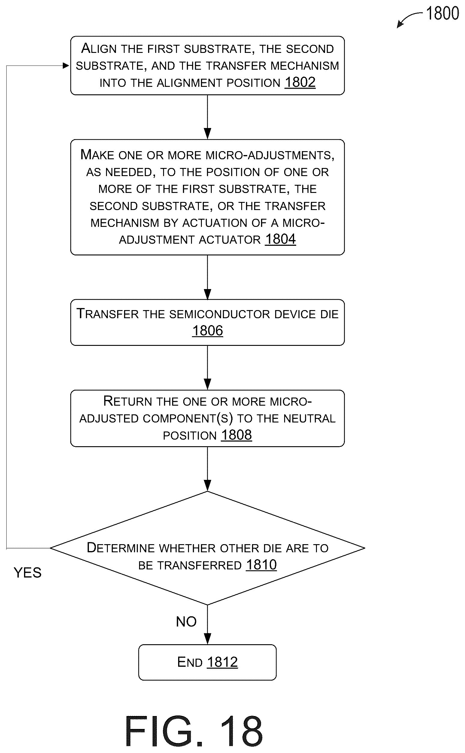 Patent US12165895 Figure 20 – Apparatuses for executing a direct transfer of a semiconductor device die disposed on a first substrate to a second substrate