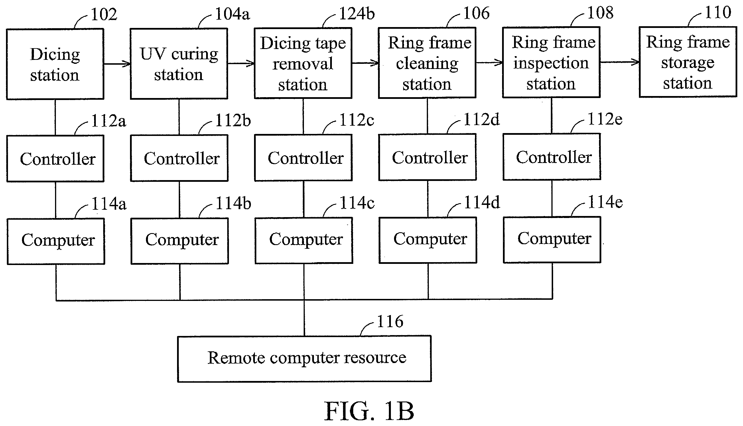 Patent US12165901 Figure 2 – System and method for ring frame cleaning and inspection