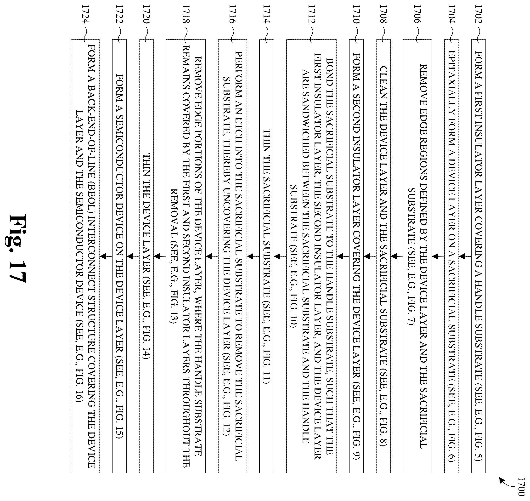 Patent US12165911 Figure 9 – Method for forming a semiconductor-on-insulator (SOI) substrate