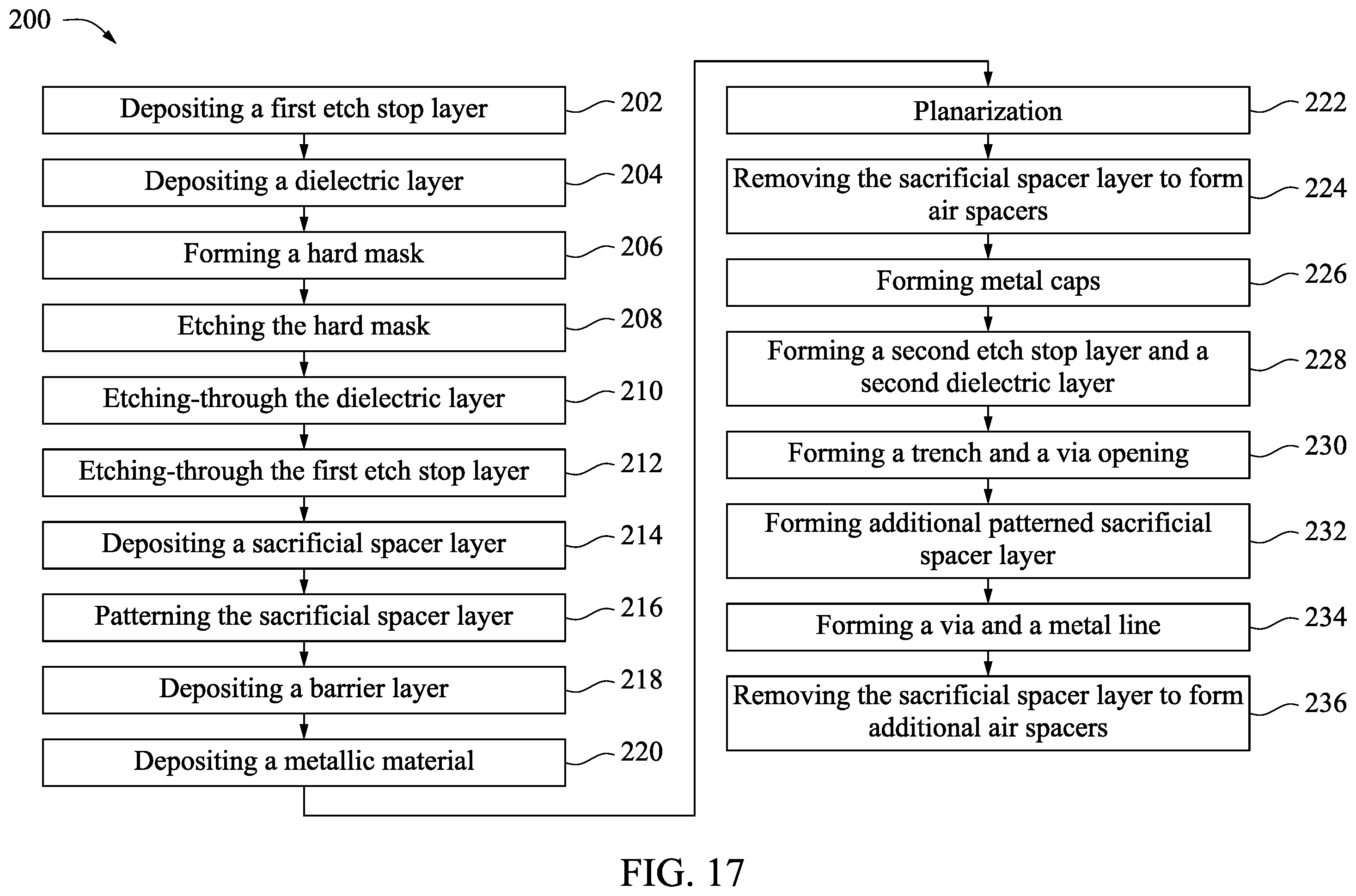 Patent US12165914 Figure 20 – Air spacer surrounding conductive features and method forming same