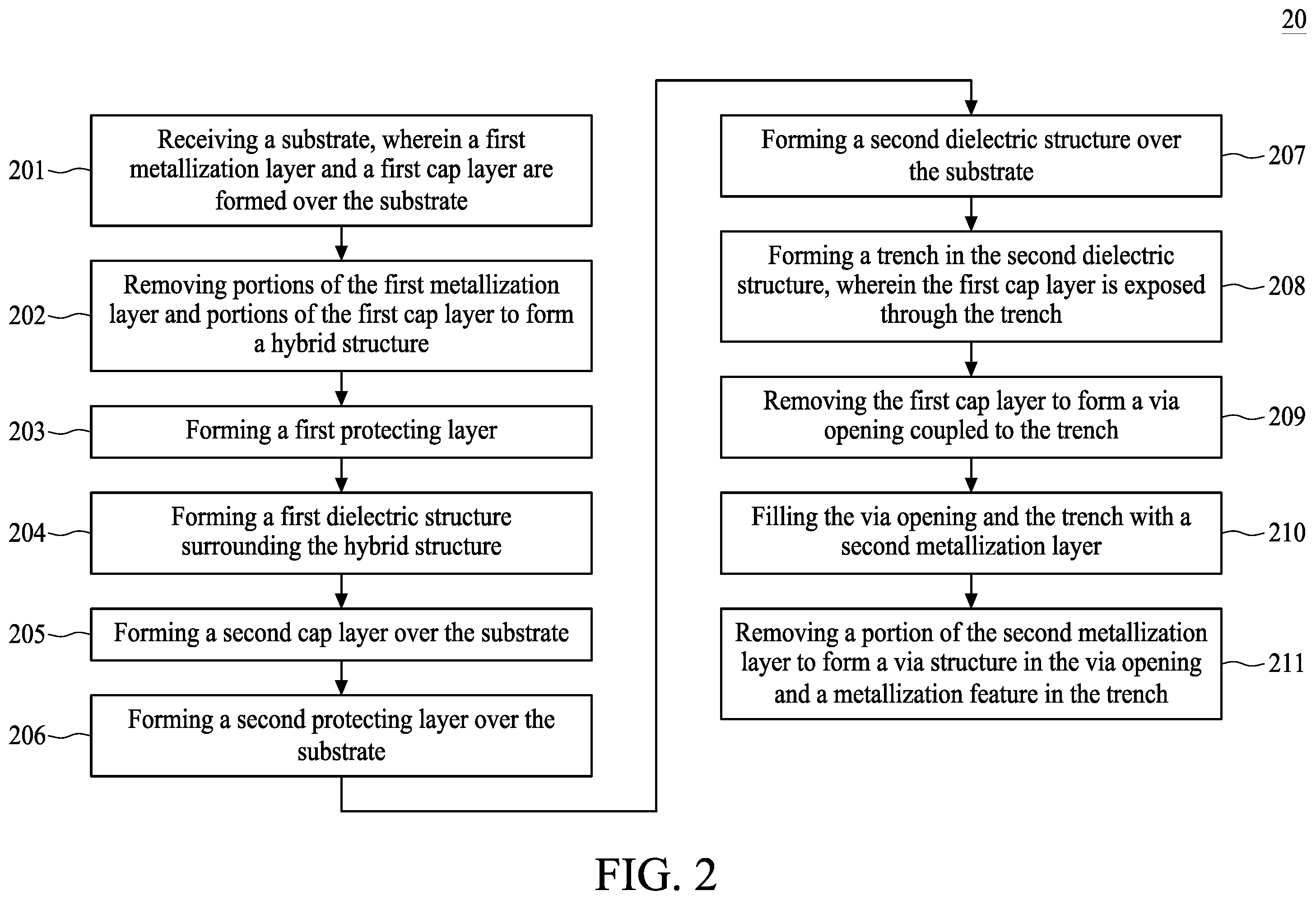 Patent US12165920 Figure 2 – Semiconductor structure and method for forming the same