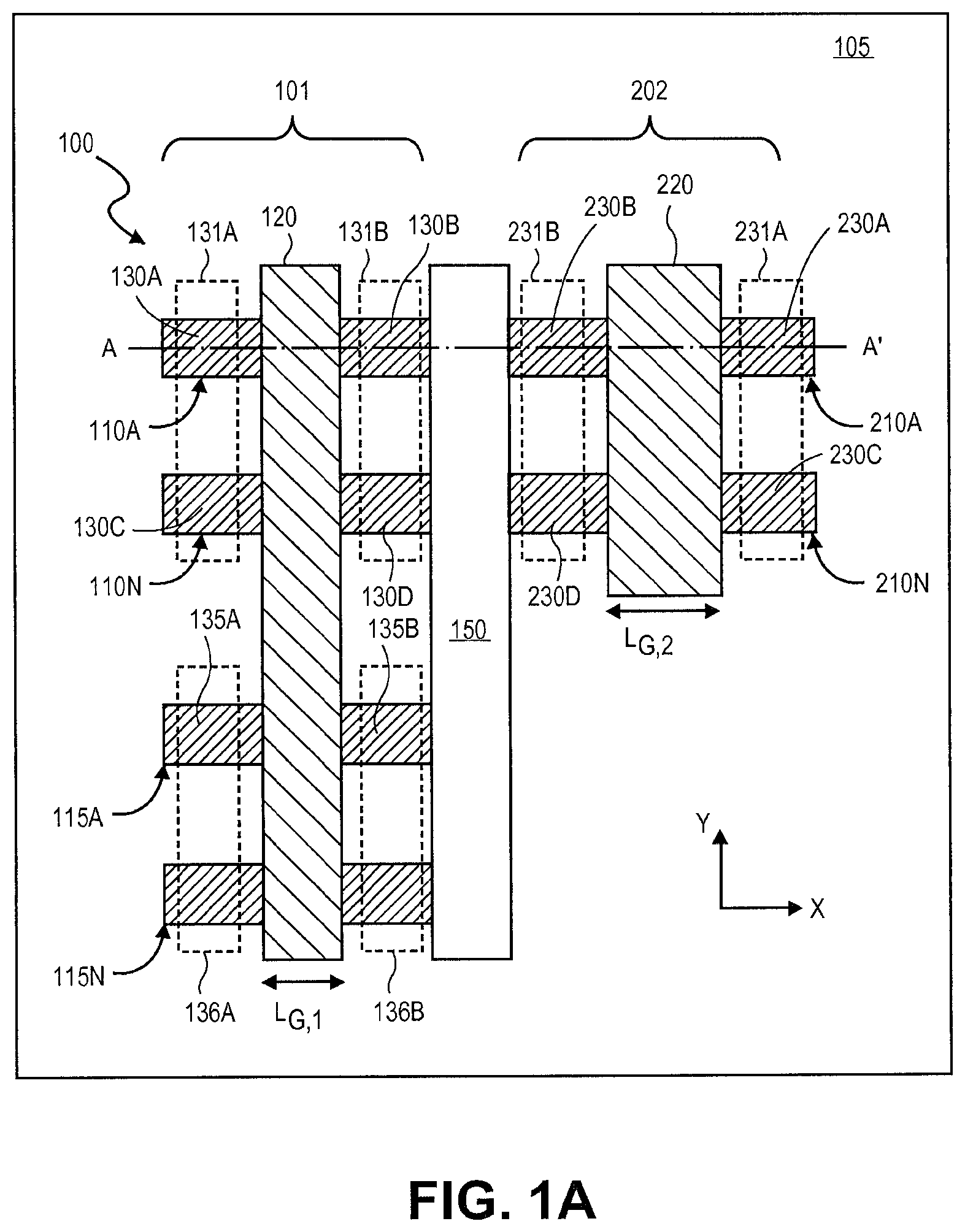 Patent US12165928 Figure 1 – Integrated circuits with recessed gate electrodes