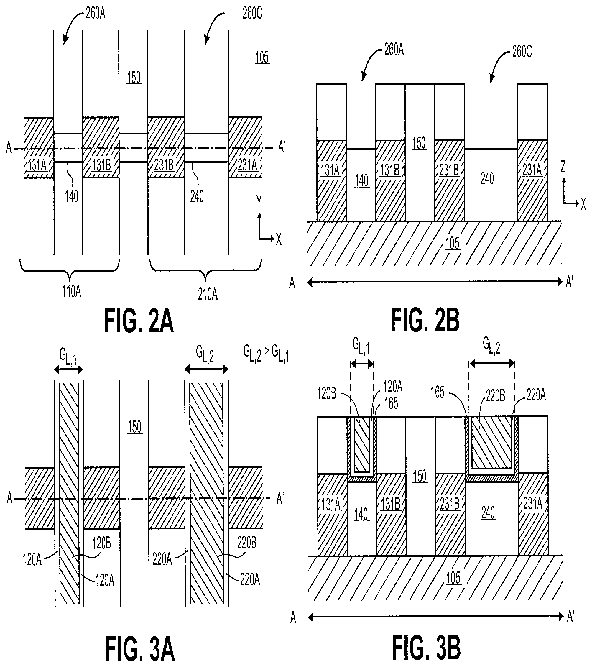 Patent US12165928 Figure 3 – Integrated circuits with recessed gate electrodes