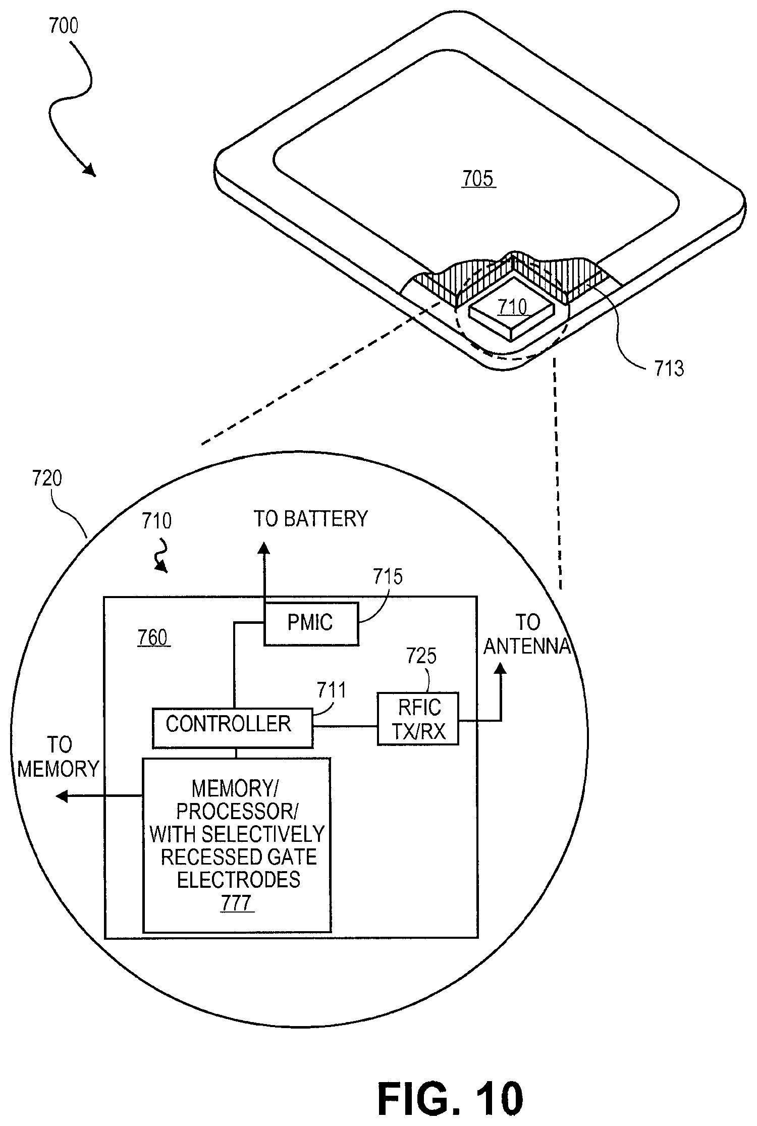 Patent US12165928 Figure 11 – Integrated circuits with recessed gate electrodes