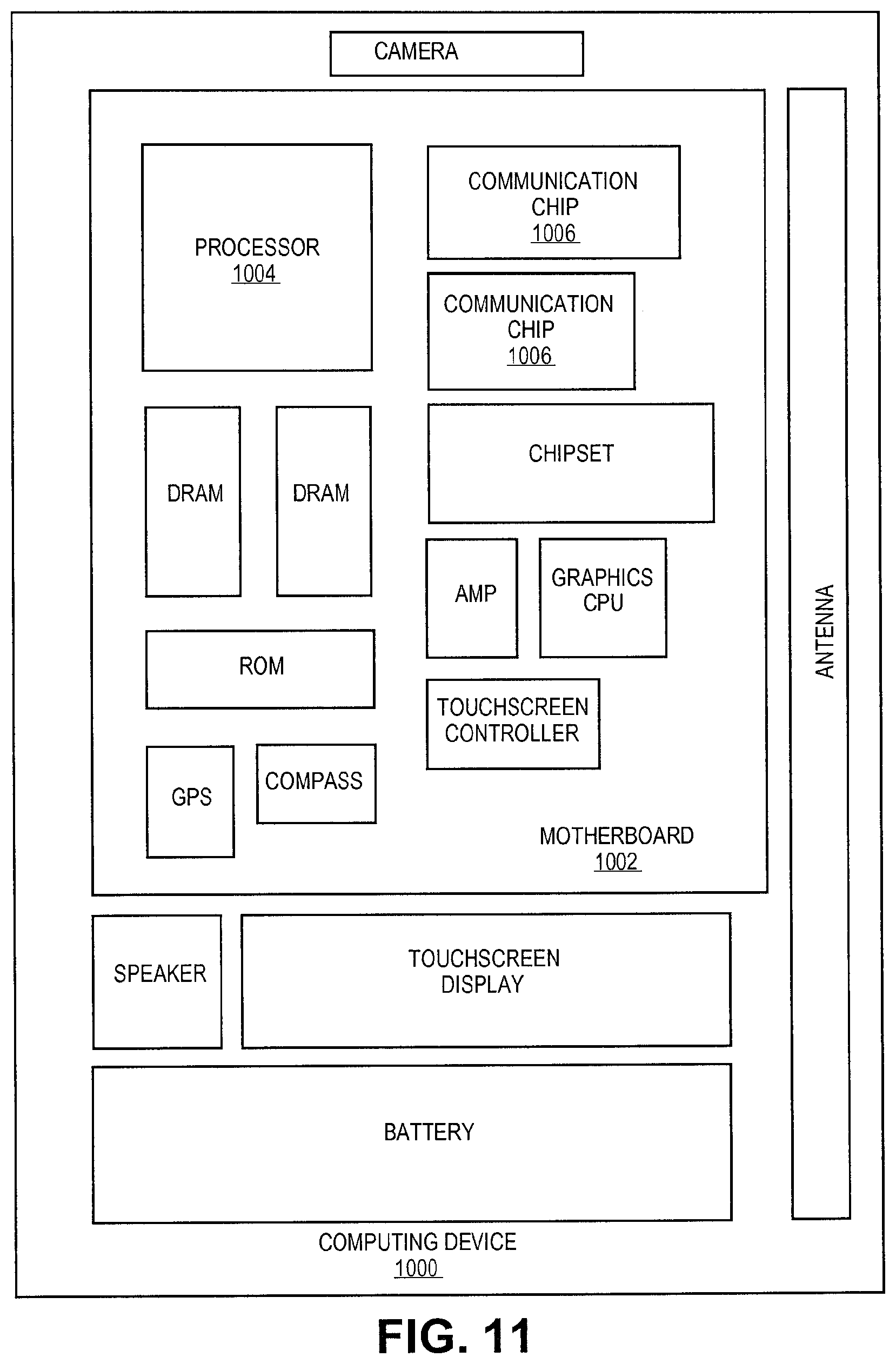 Patent US12165928 Figure 12 – Integrated circuits with recessed gate electrodes