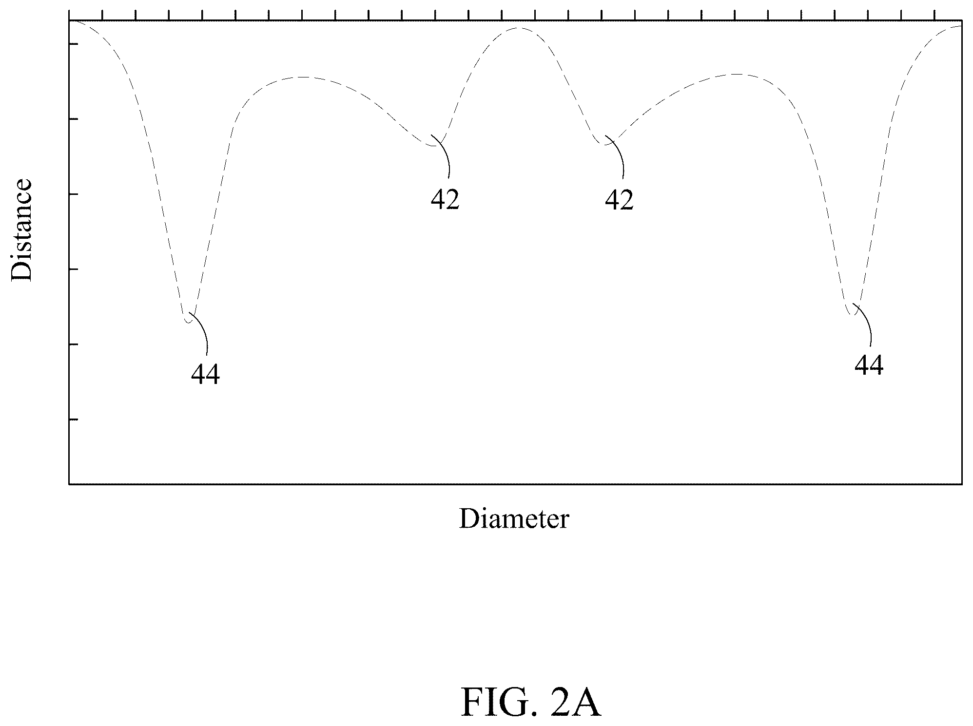 Patent US12165935 Figure 2 – Physical vapor deposition process apparatus and method of optimizing thickness of a target material film deposited using the same