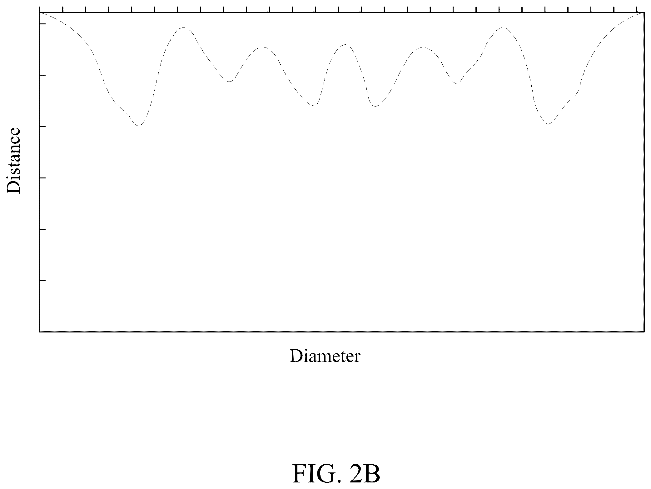 Patent US12165935 Figure 3 – Physical vapor deposition process apparatus and method of optimizing thickness of a target material film deposited using the same