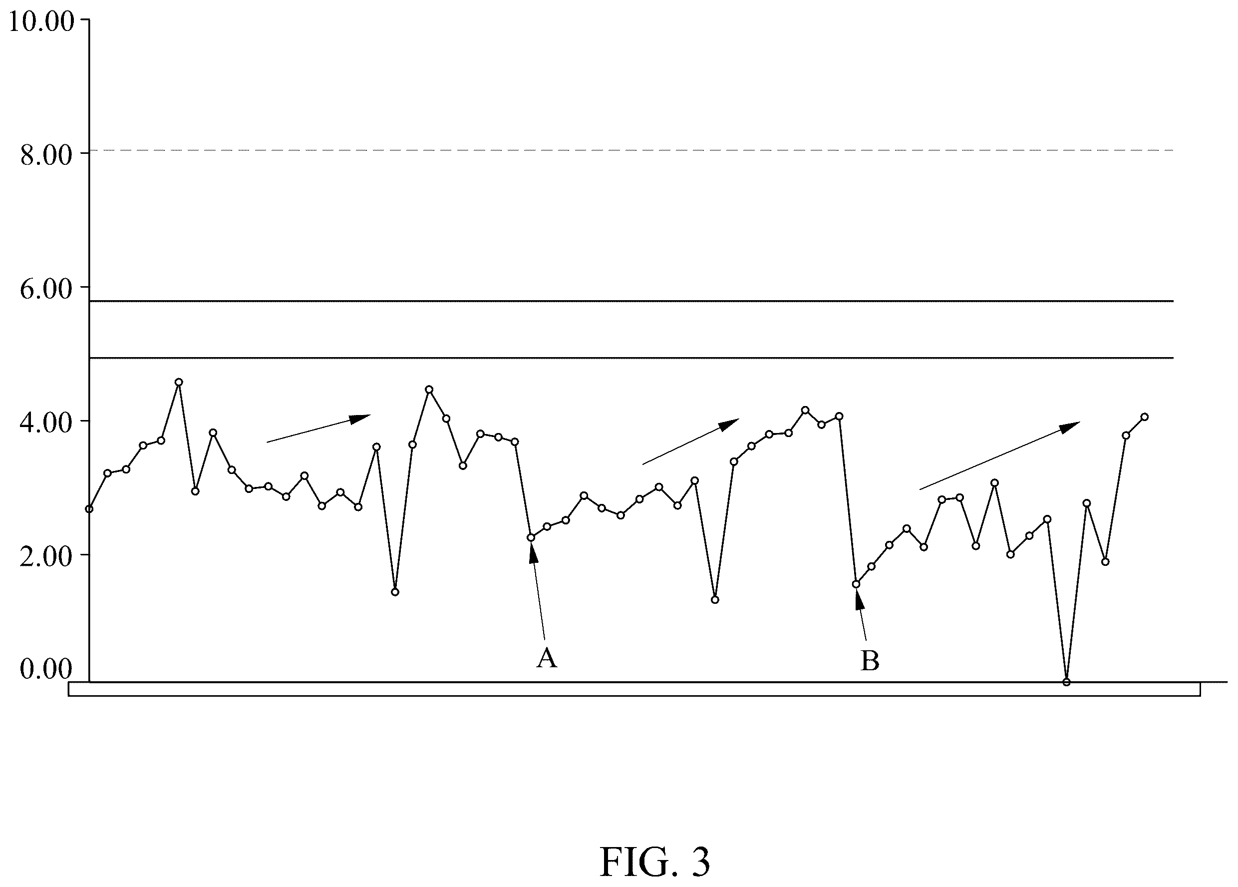Patent US12165935 Figure 4 – Physical vapor deposition process apparatus and method of optimizing thickness of a target material film deposited using the same