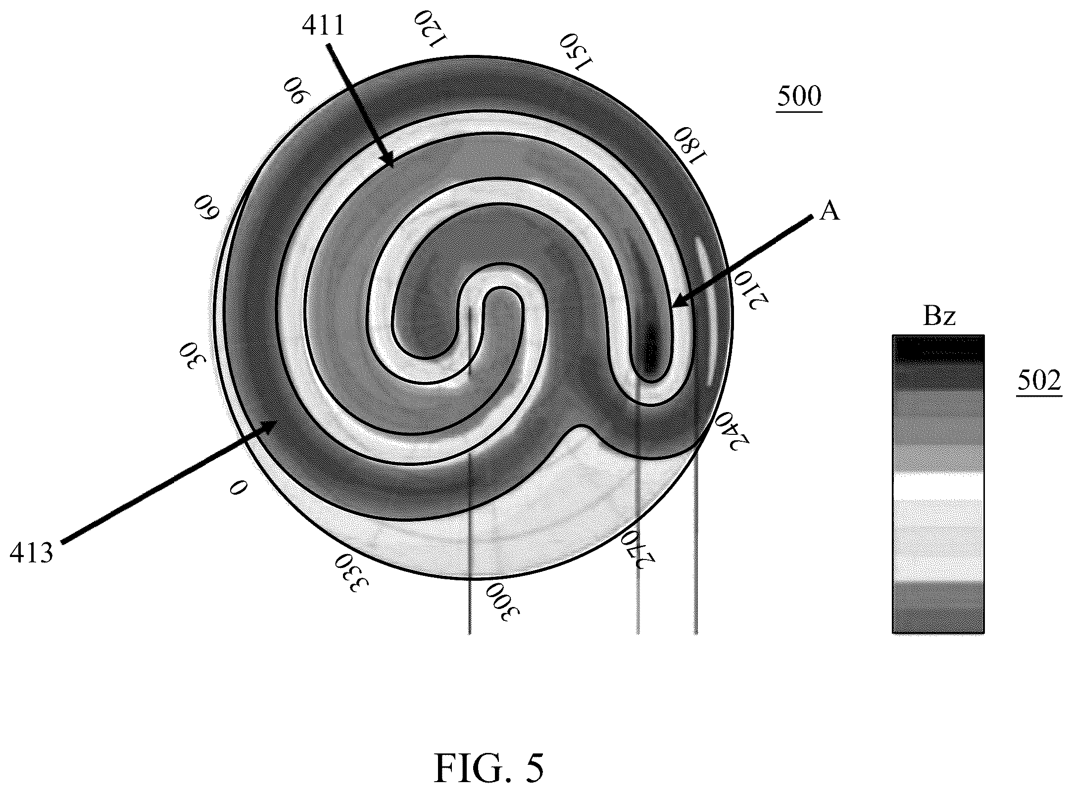 Patent US12165935 Figure 7 – Physical vapor deposition process apparatus and method of optimizing thickness of a target material film deposited using the same