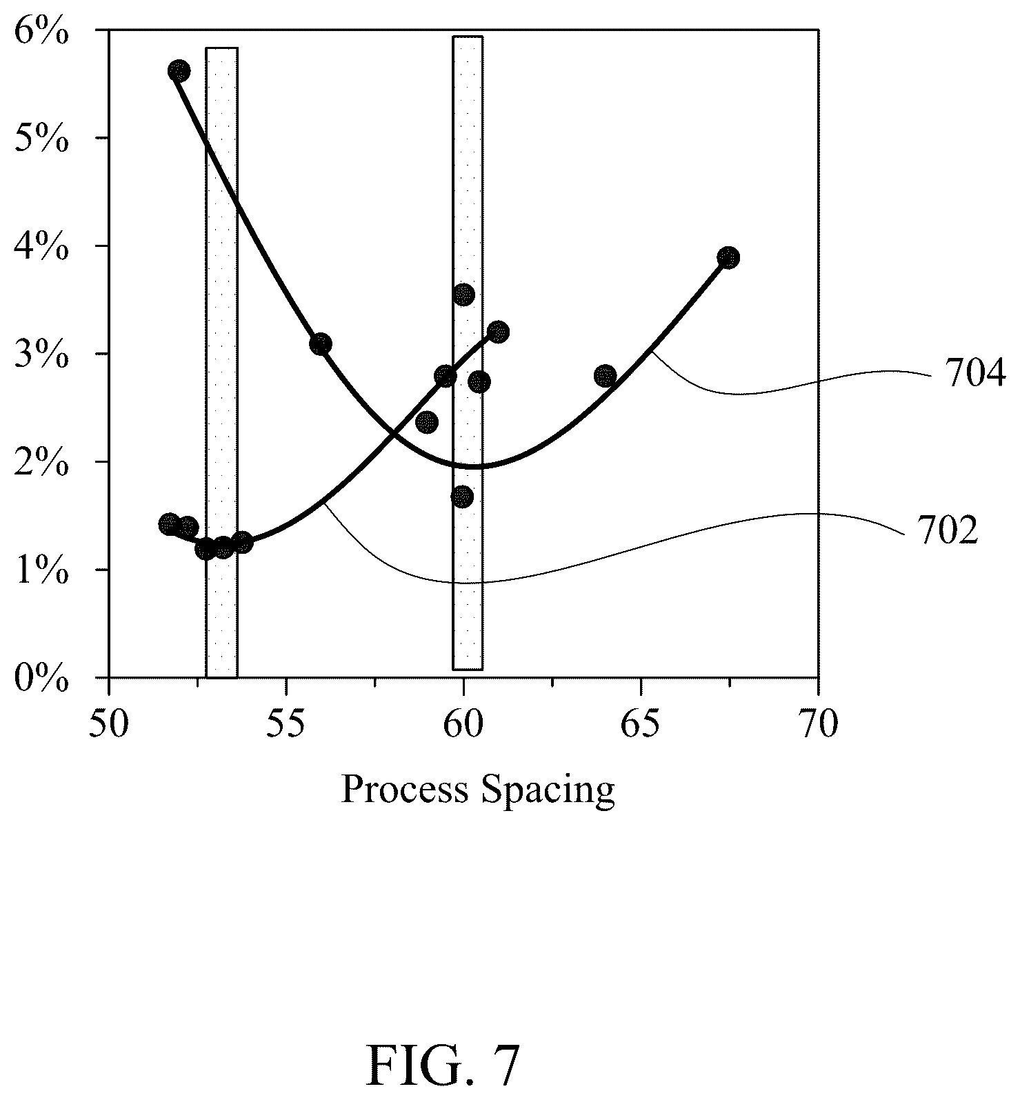 Patent US12165935 Figure 9 – Physical vapor deposition process apparatus and method of optimizing thickness of a target material film deposited using the same