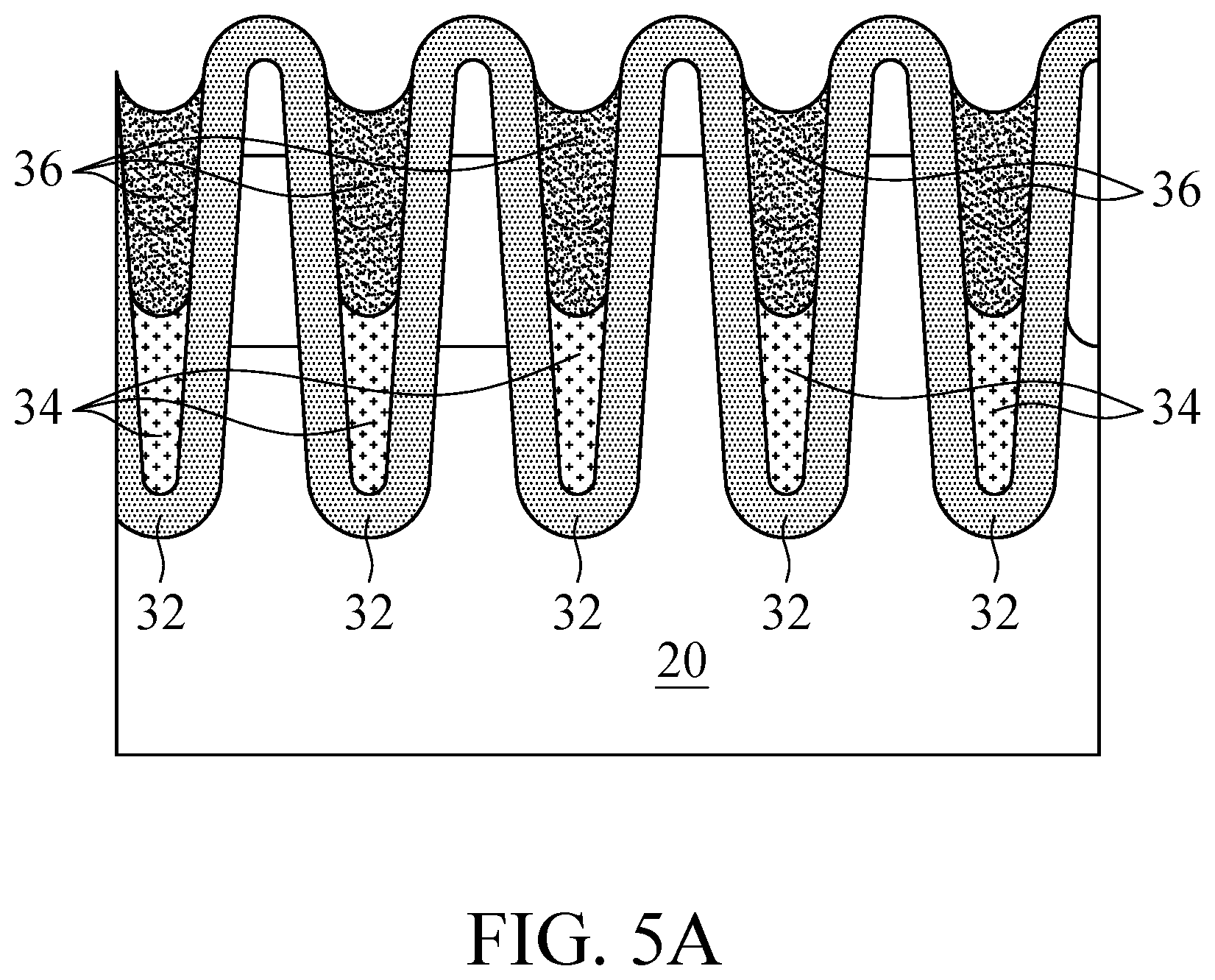 Patent US12165936 Figure 6 – End point control in etching processes