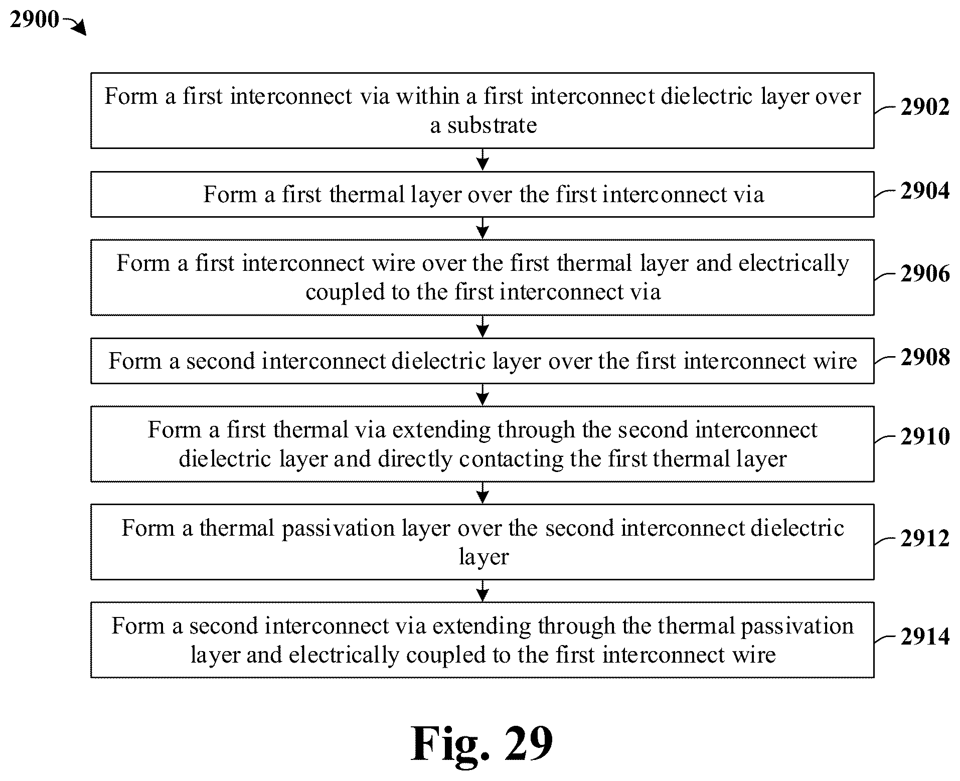 Patent US12165945 Figure 19 – Thermal interconnect structure for thermal management of electrical interconnect structure