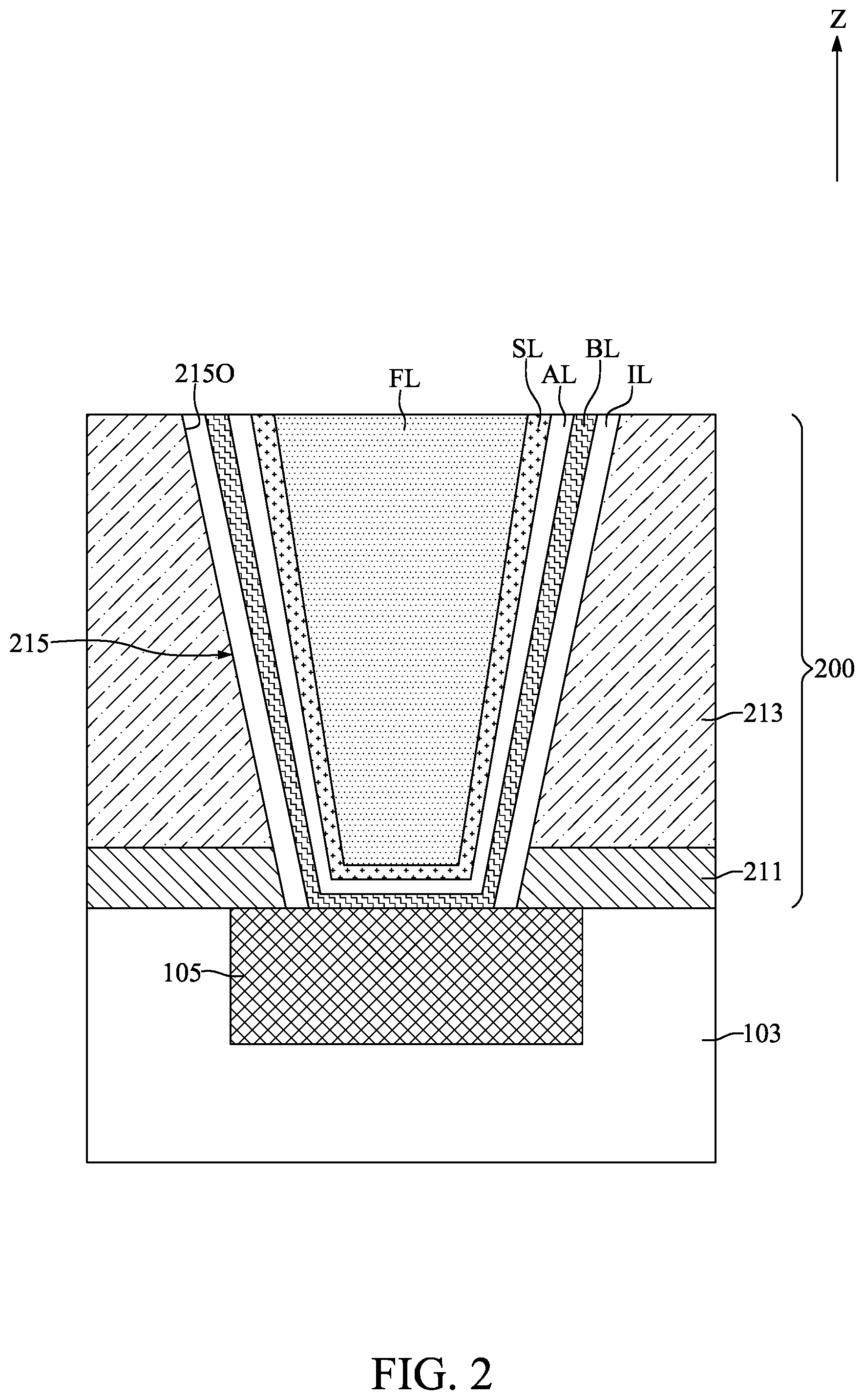 Patent US12165968 Figure 2 – Multi-stacking carrier structure and method for fabricating the same