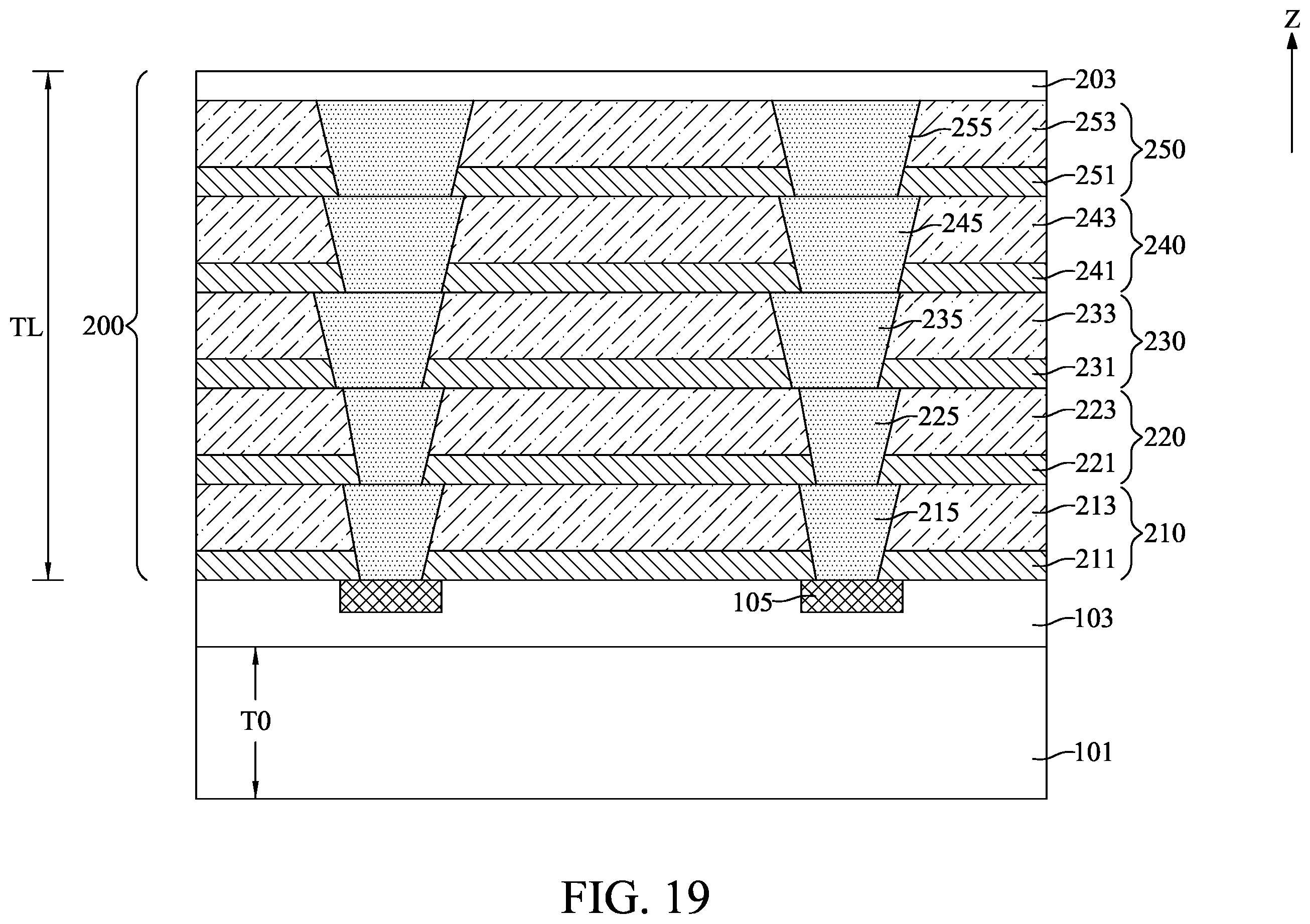 Patent US12165968 Figure 19 – Multi-stacking carrier structure and method for fabricating the same