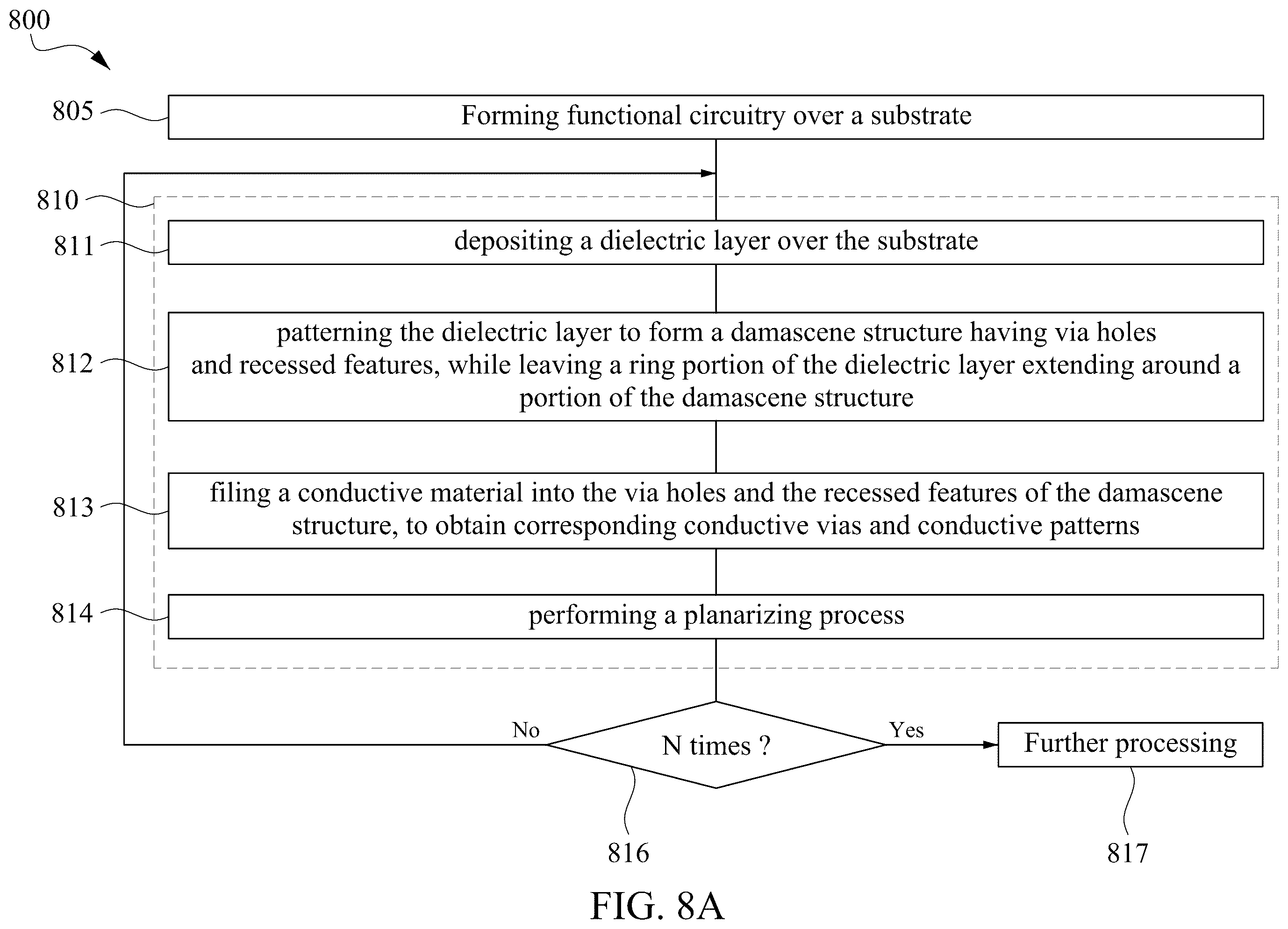 Patent US12165969 Figure 13 – Integrated circuit device and method