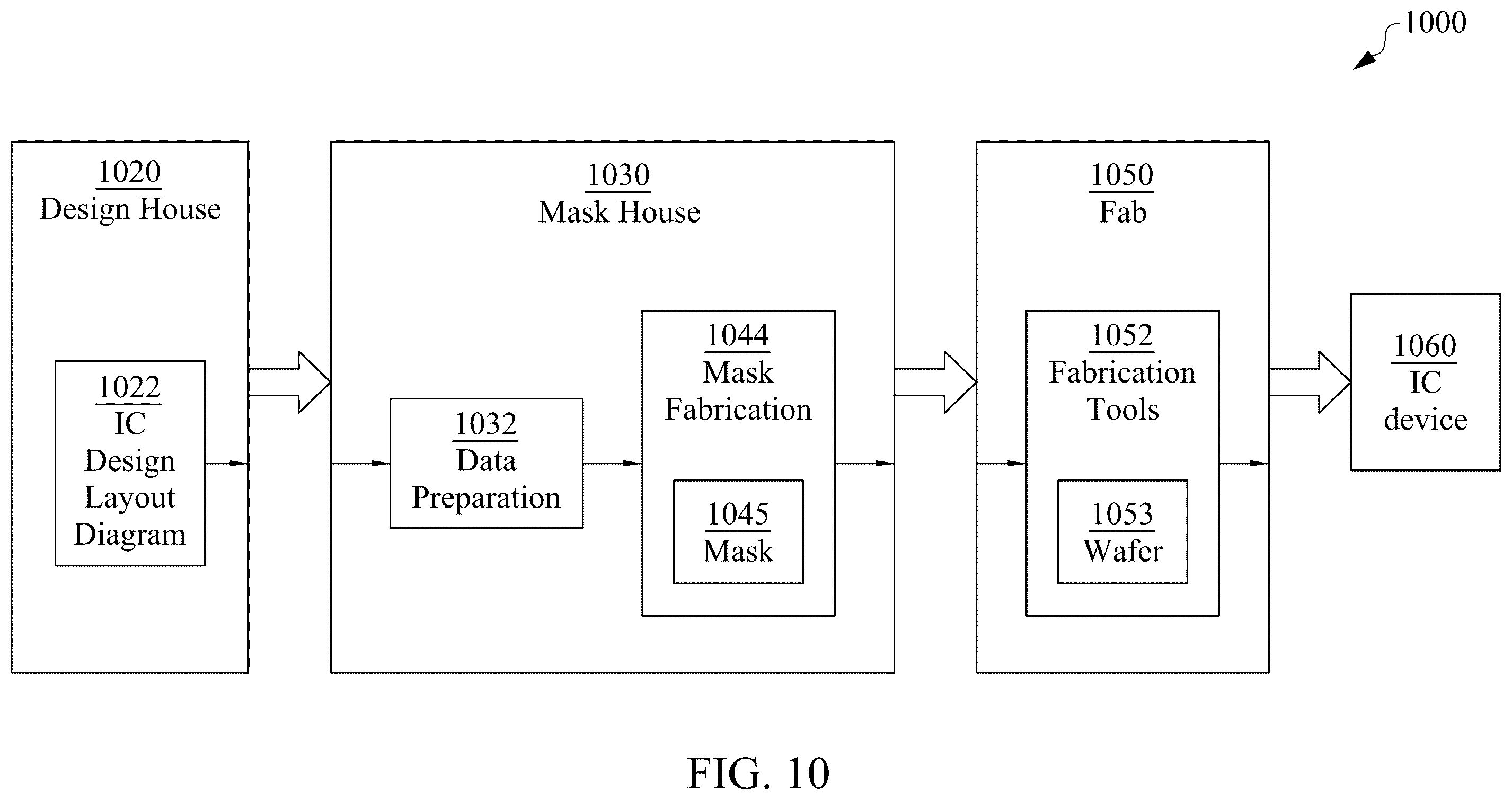 Patent US12165969 Figure 18 – Integrated circuit device and method